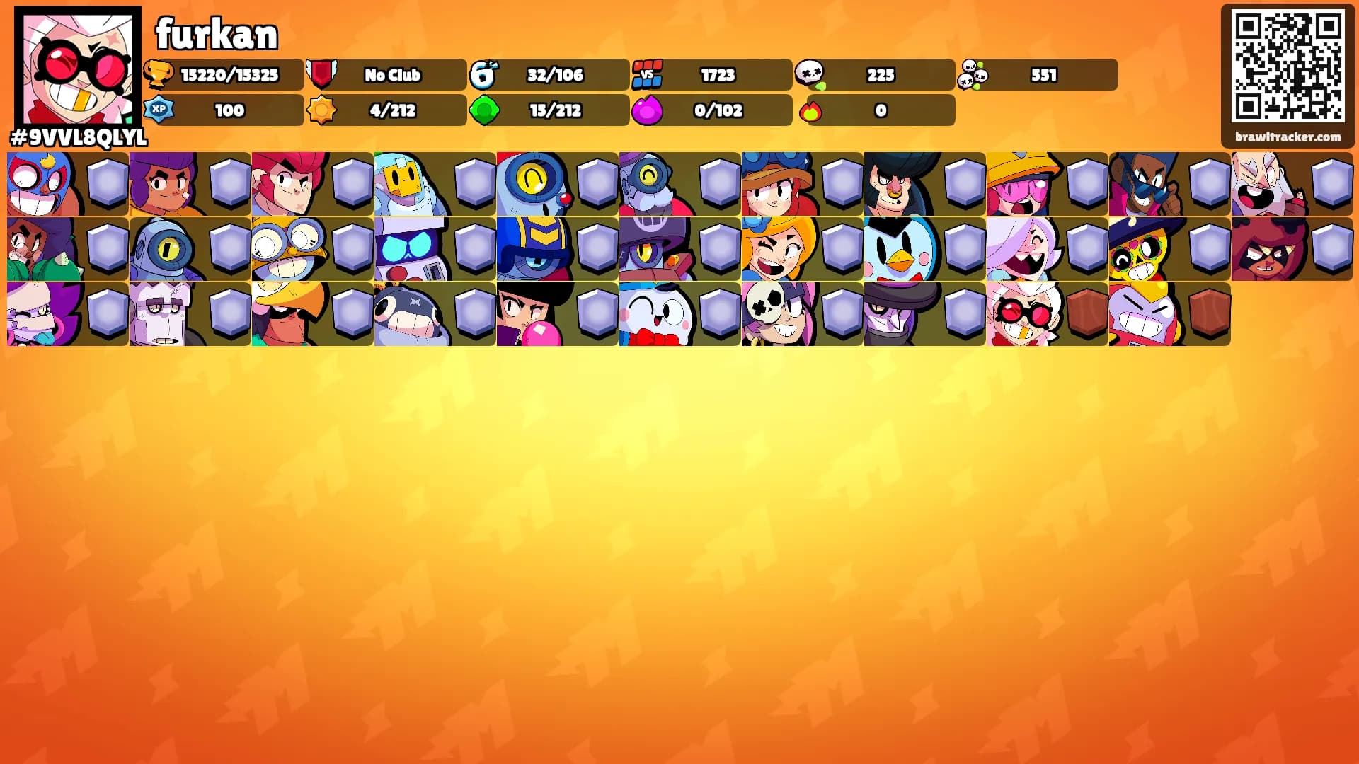 furkan's Ranks