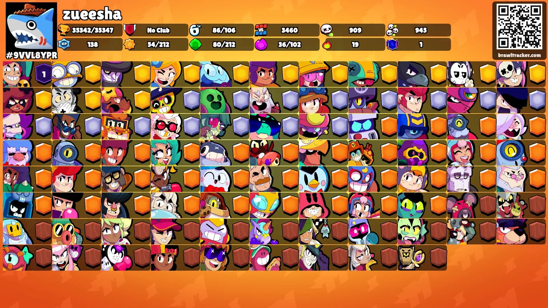 zueesha's Ranks