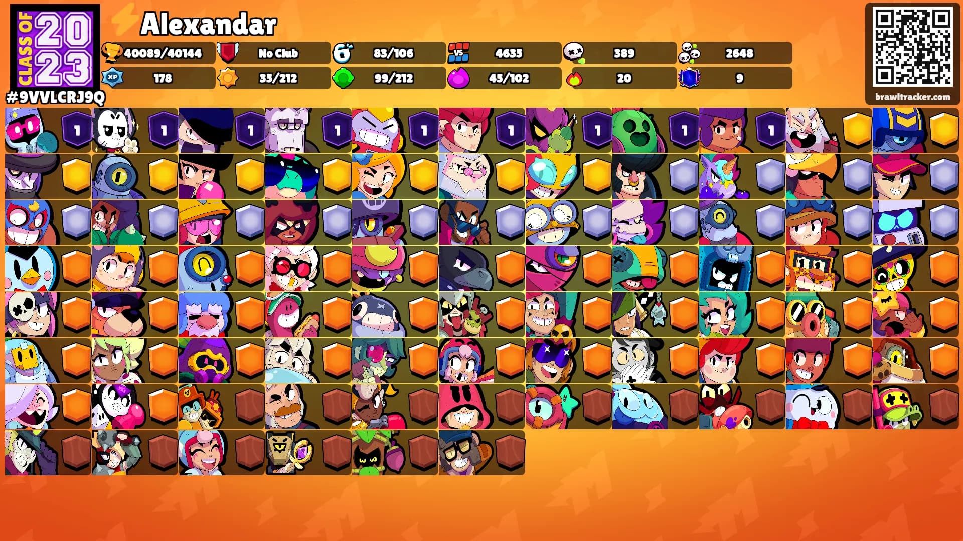 ⚡Alexandar's Ranks