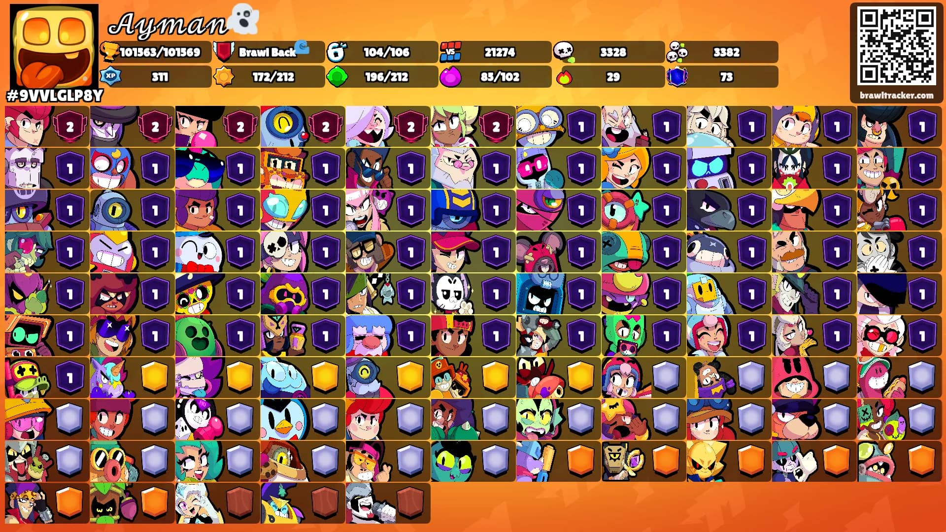 𝒜𝓎𝓂𝒶𝓃👻's Ranks
