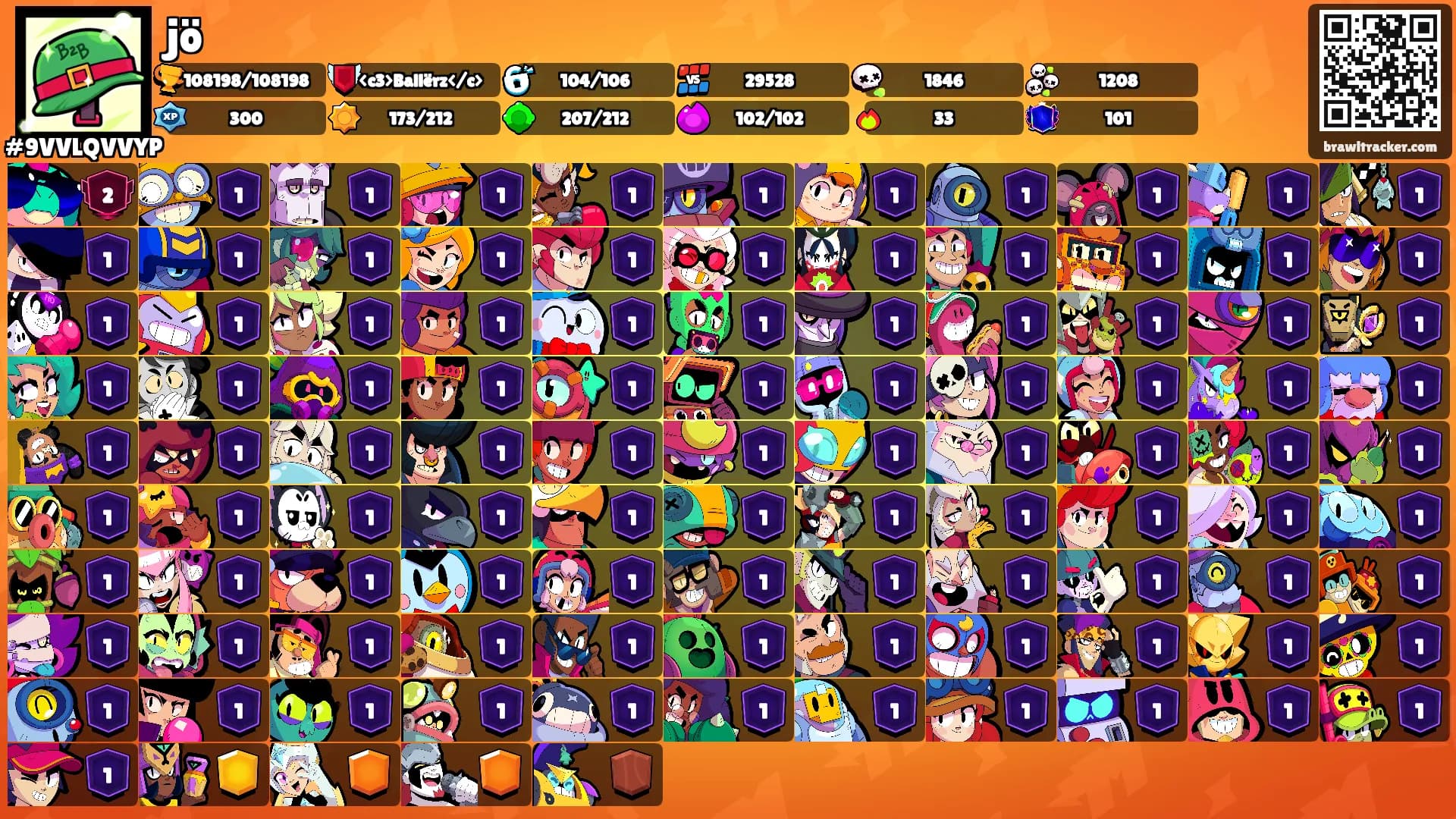 jö's Ranks