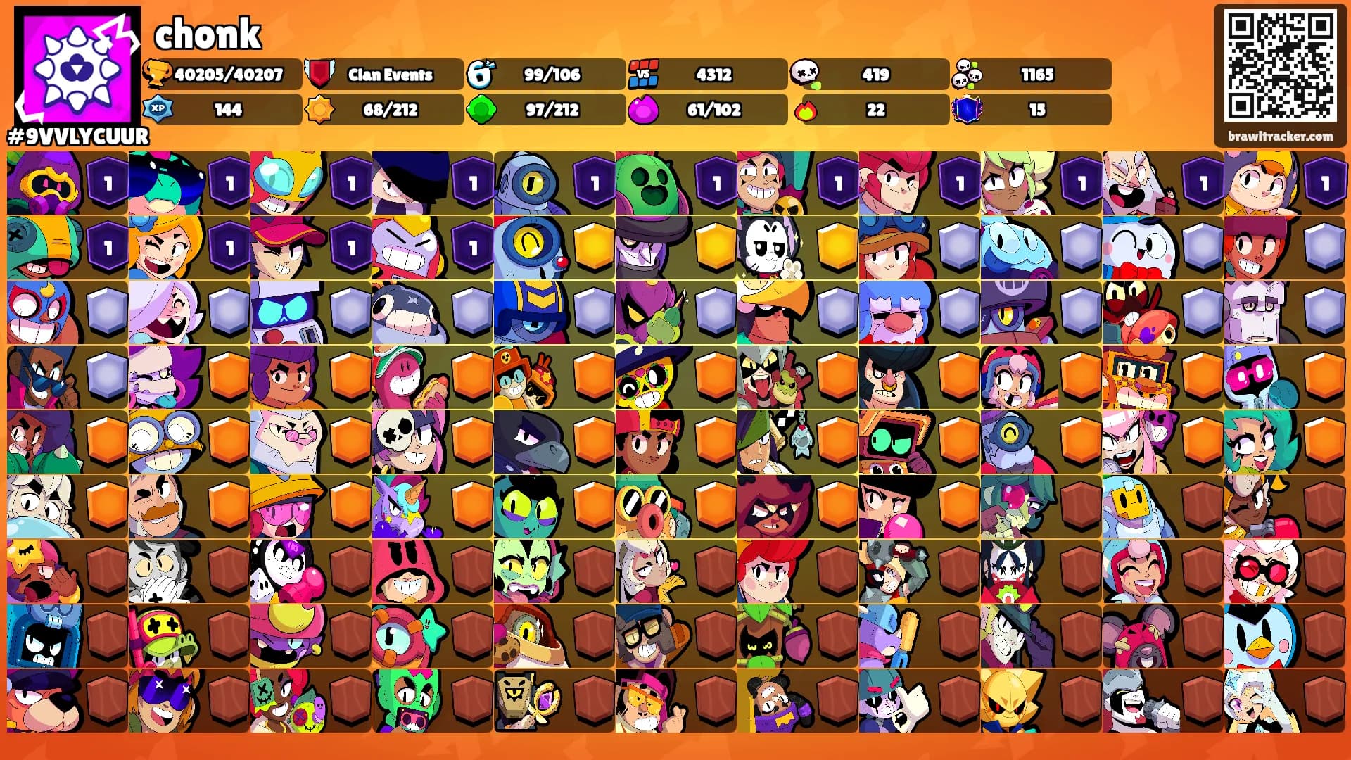 chonk's Ranks