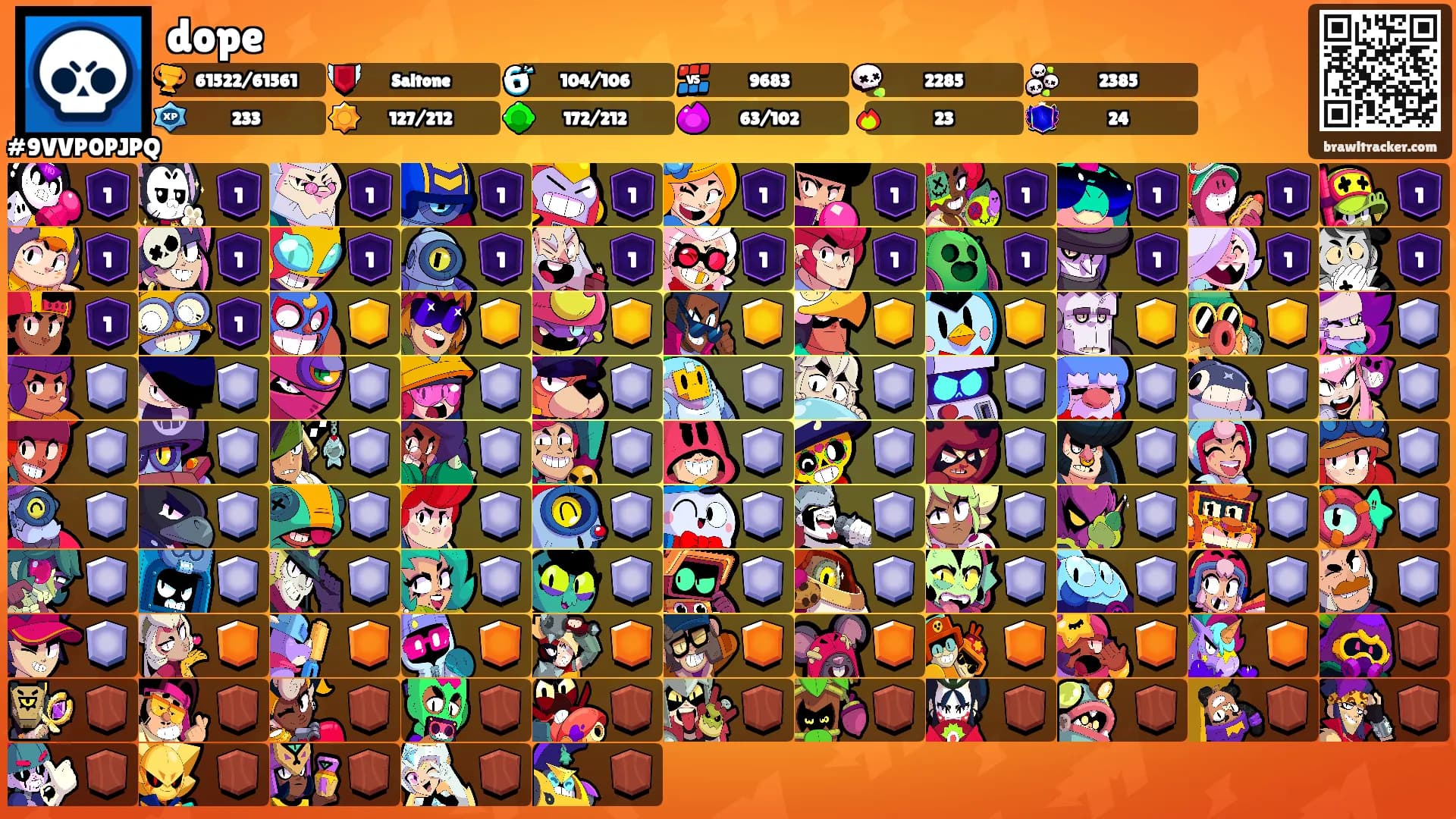 dope's Ranks