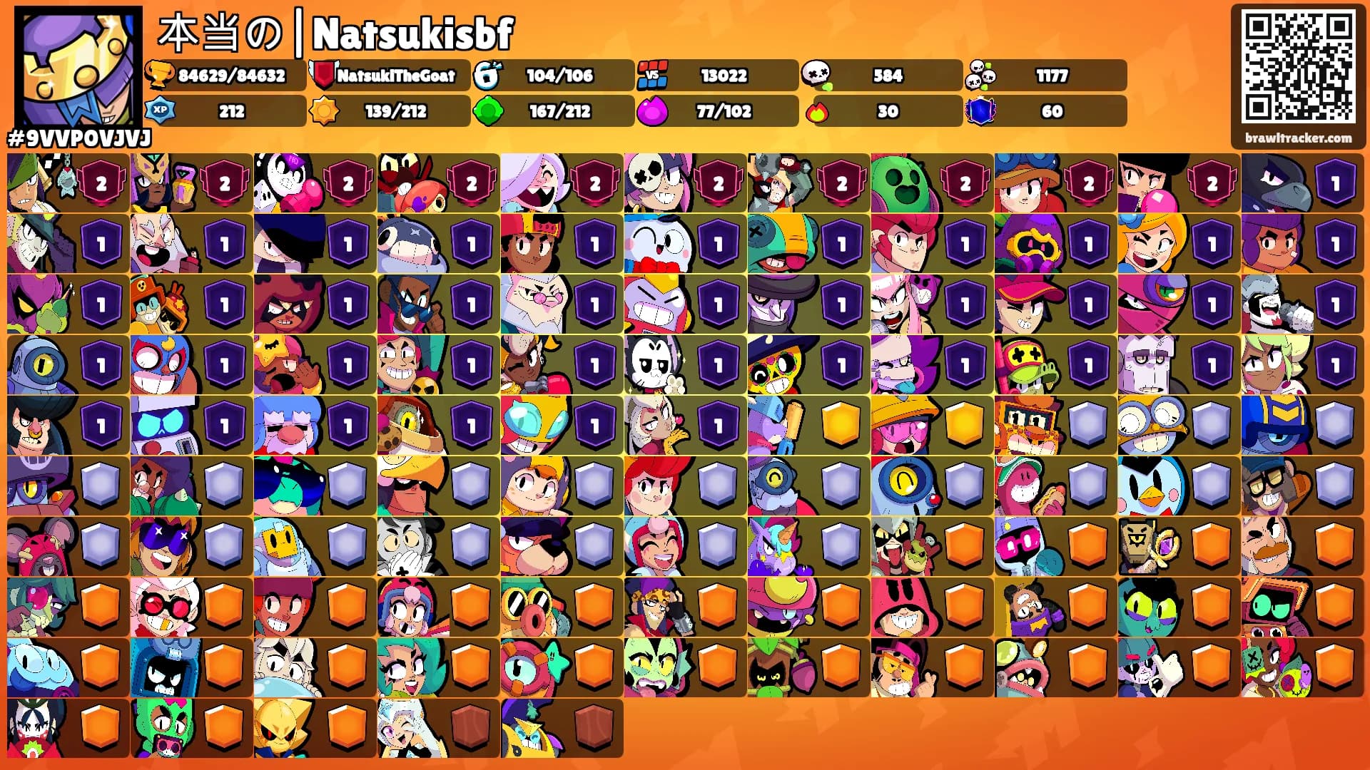 本当の|Natsukisbf's Ranks