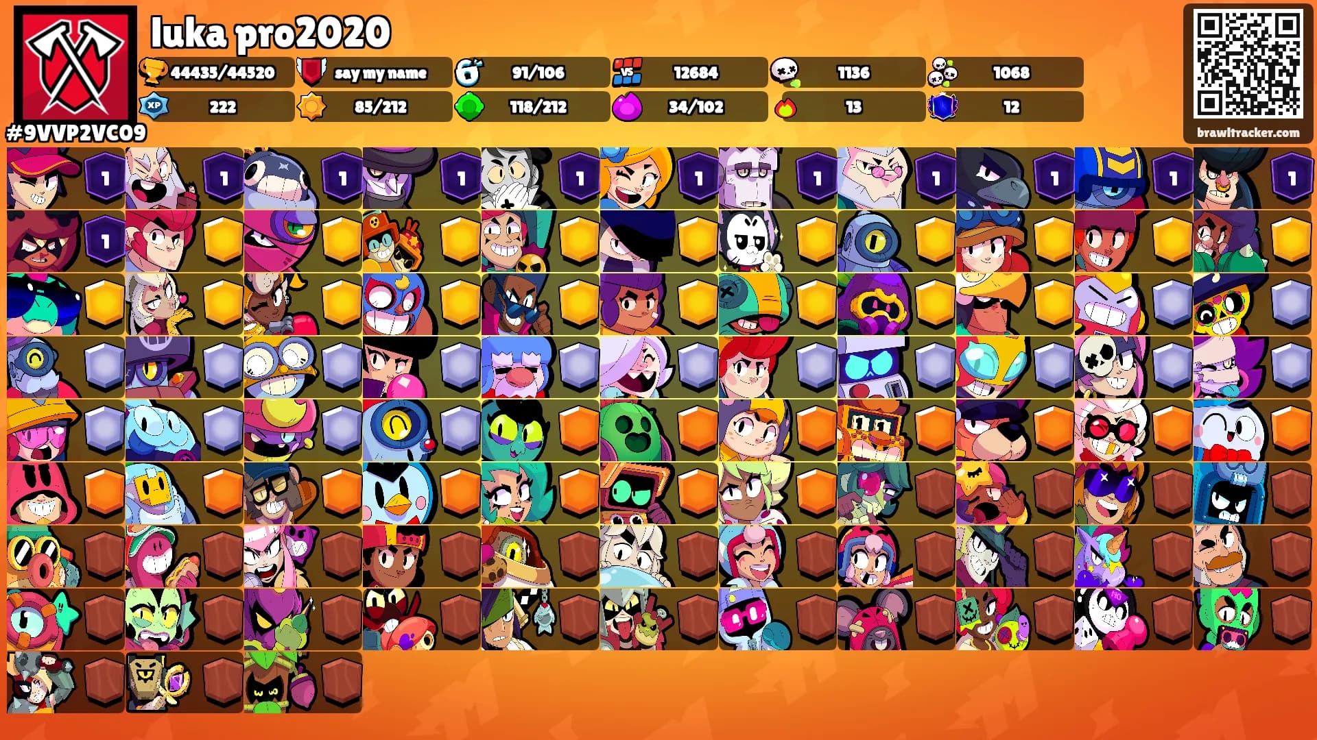 luka pro2020's Ranks