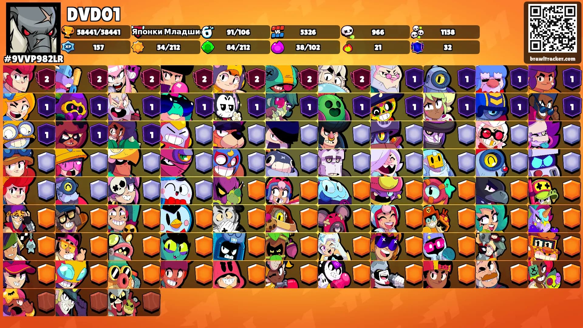 DVD01's Ranks
