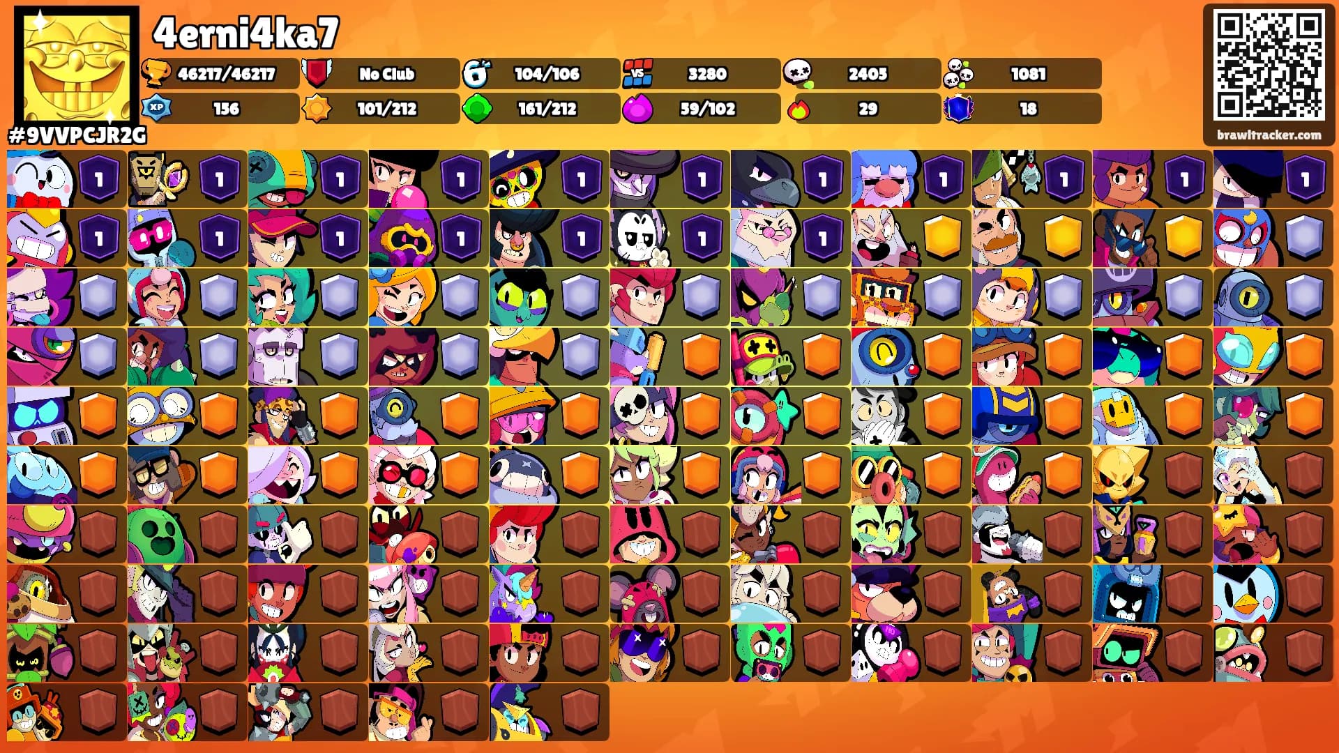 4erni4ka7's Ranks