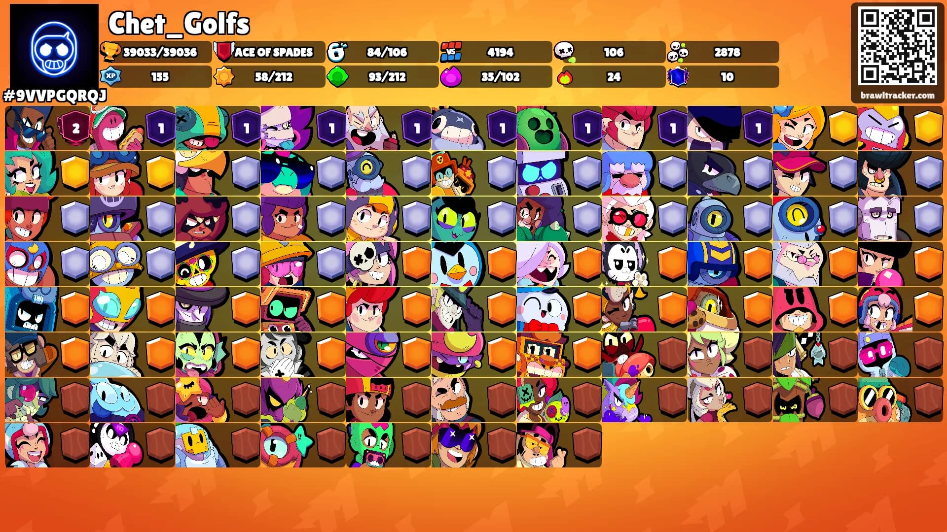 Chet_Golfs's Ranks