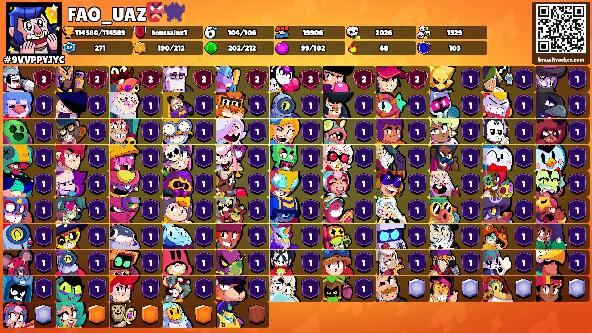 FAO_UAZ👺👾's Ranks