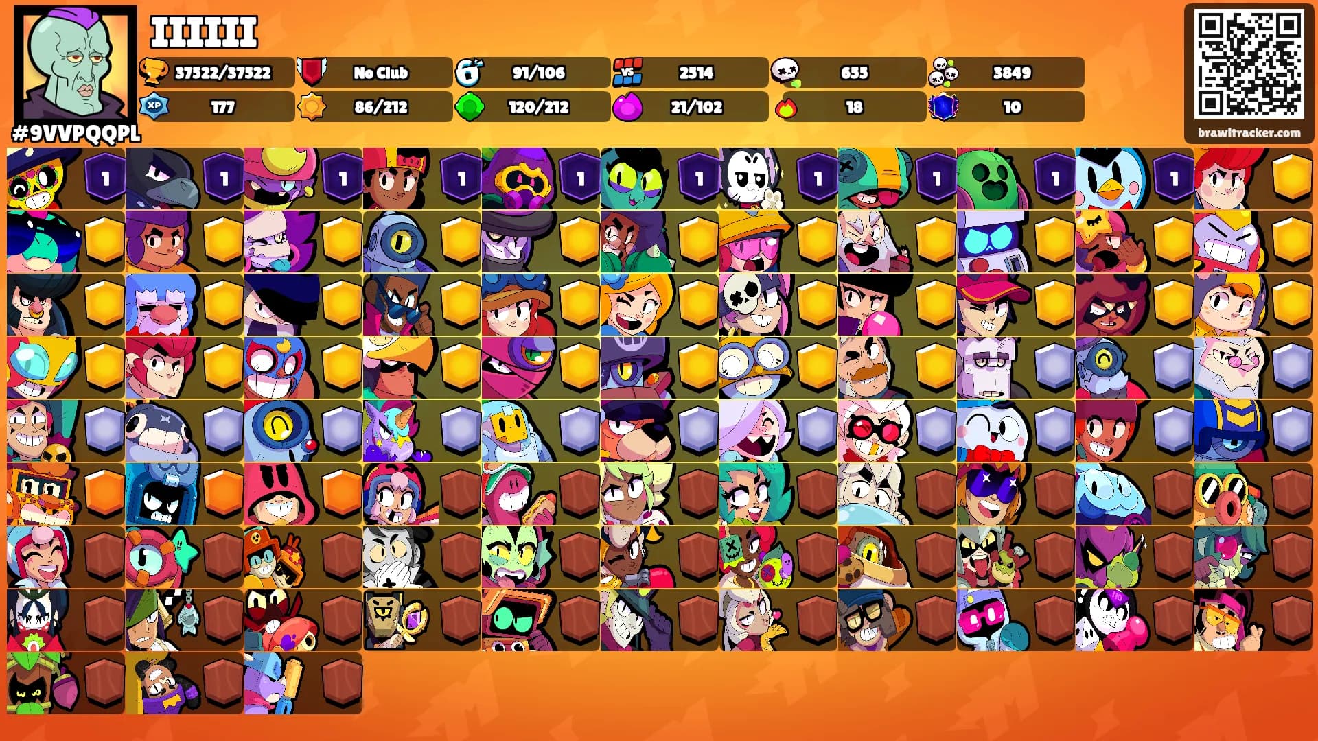 IIIIII's Ranks