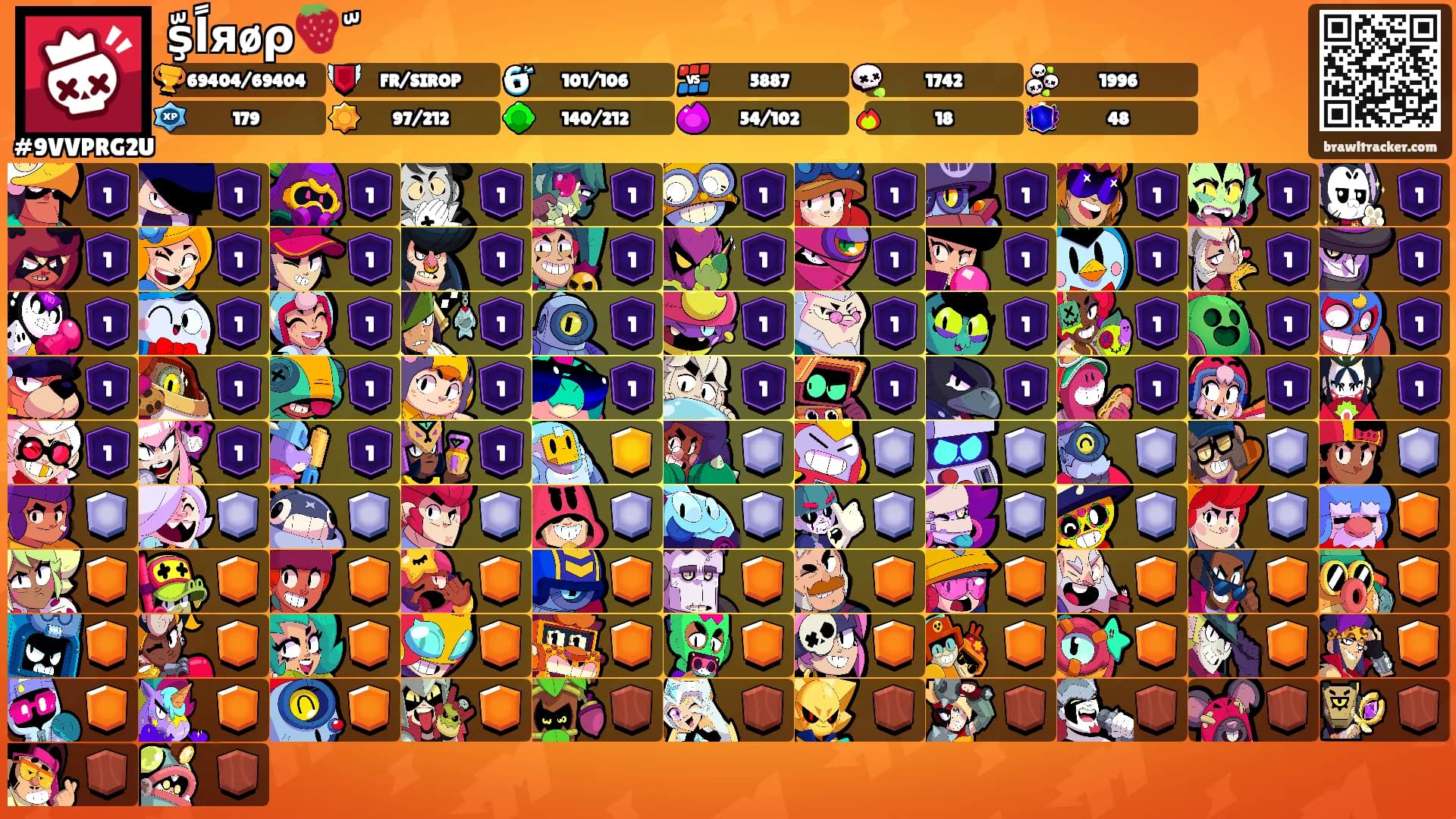 ّşاًяøρ🍓ّ's Ranks
