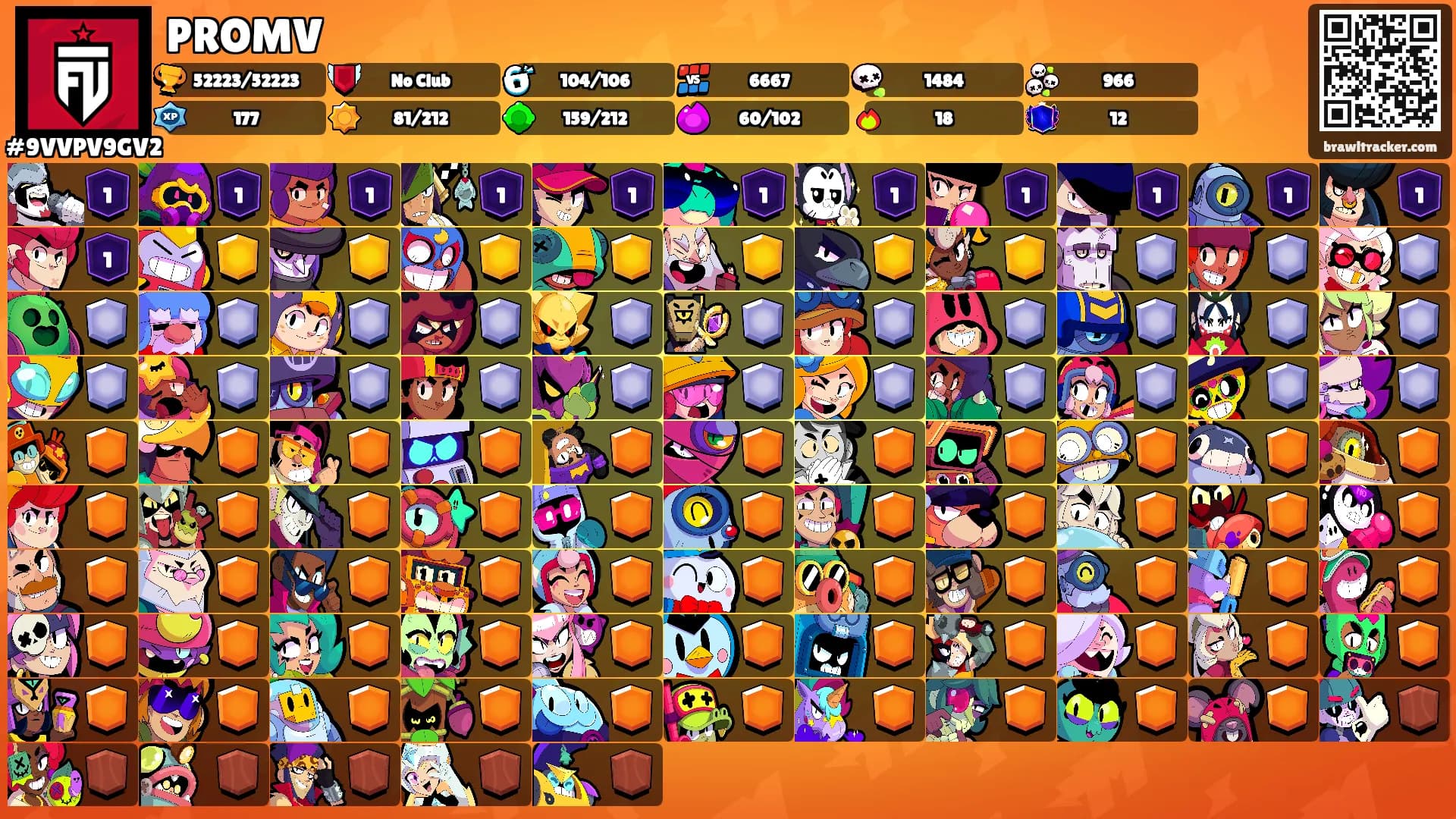 PROMV's Ranks