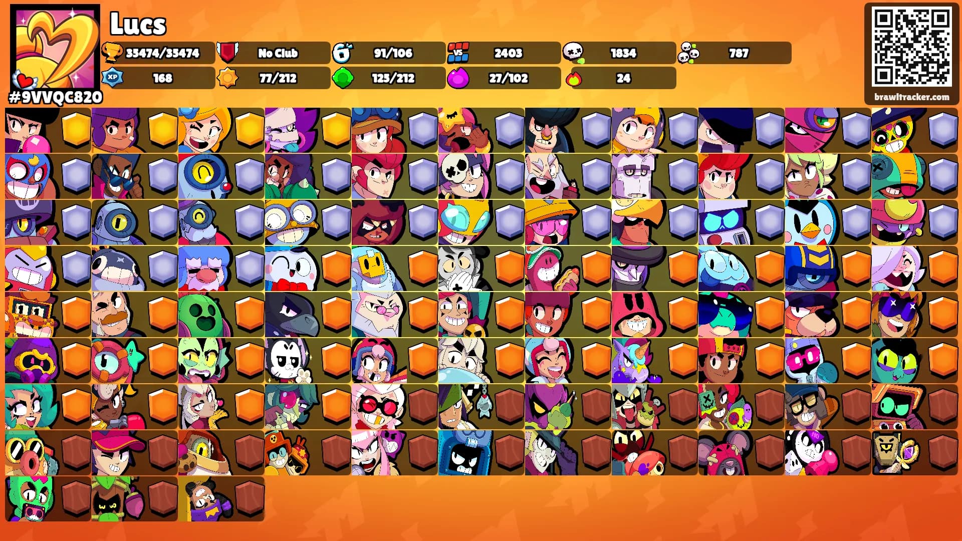 Lucs's Ranks
