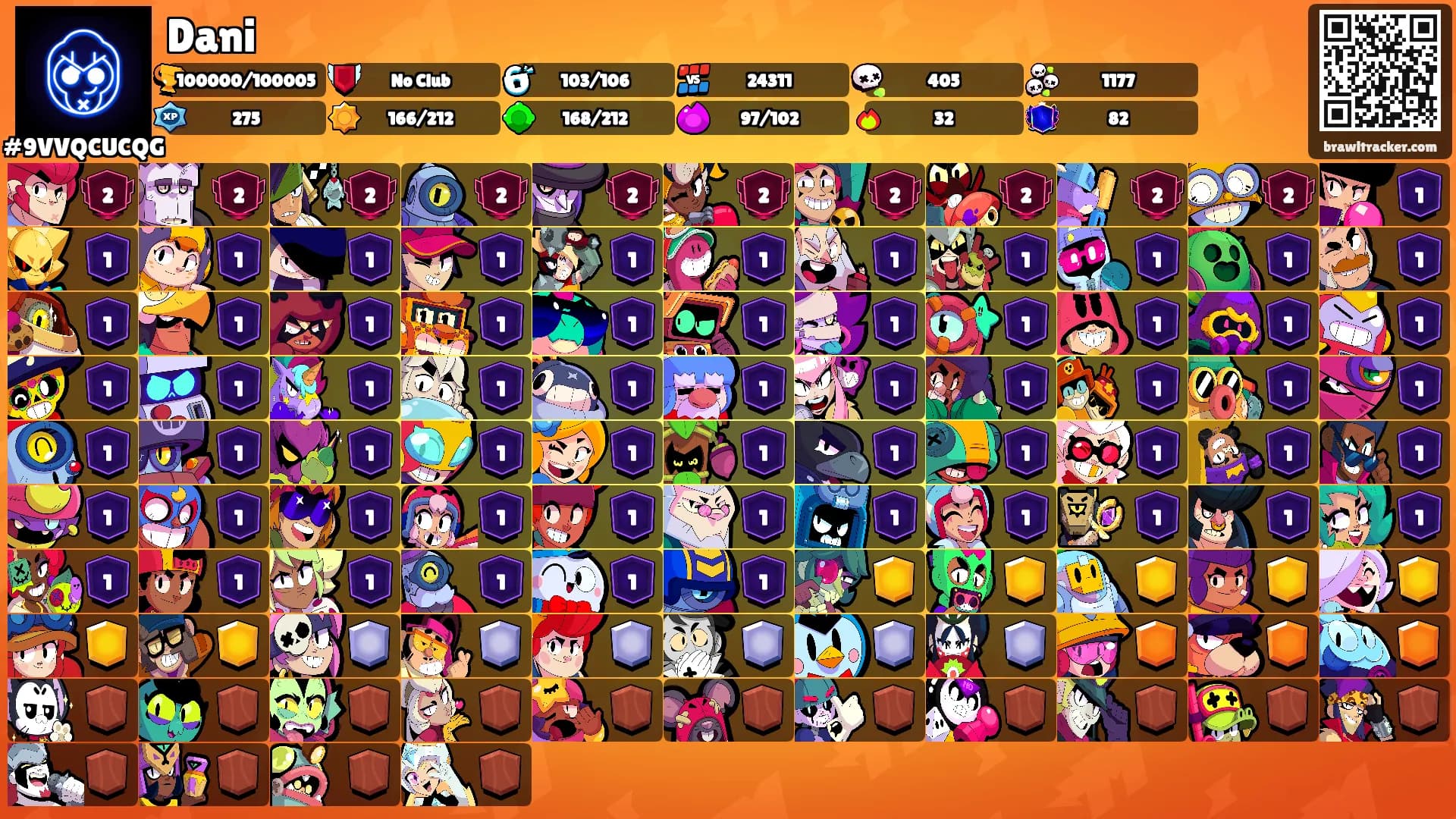Dani's Ranks