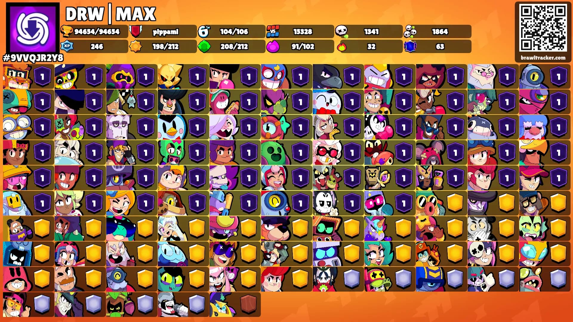 DRW|MAX's Ranks