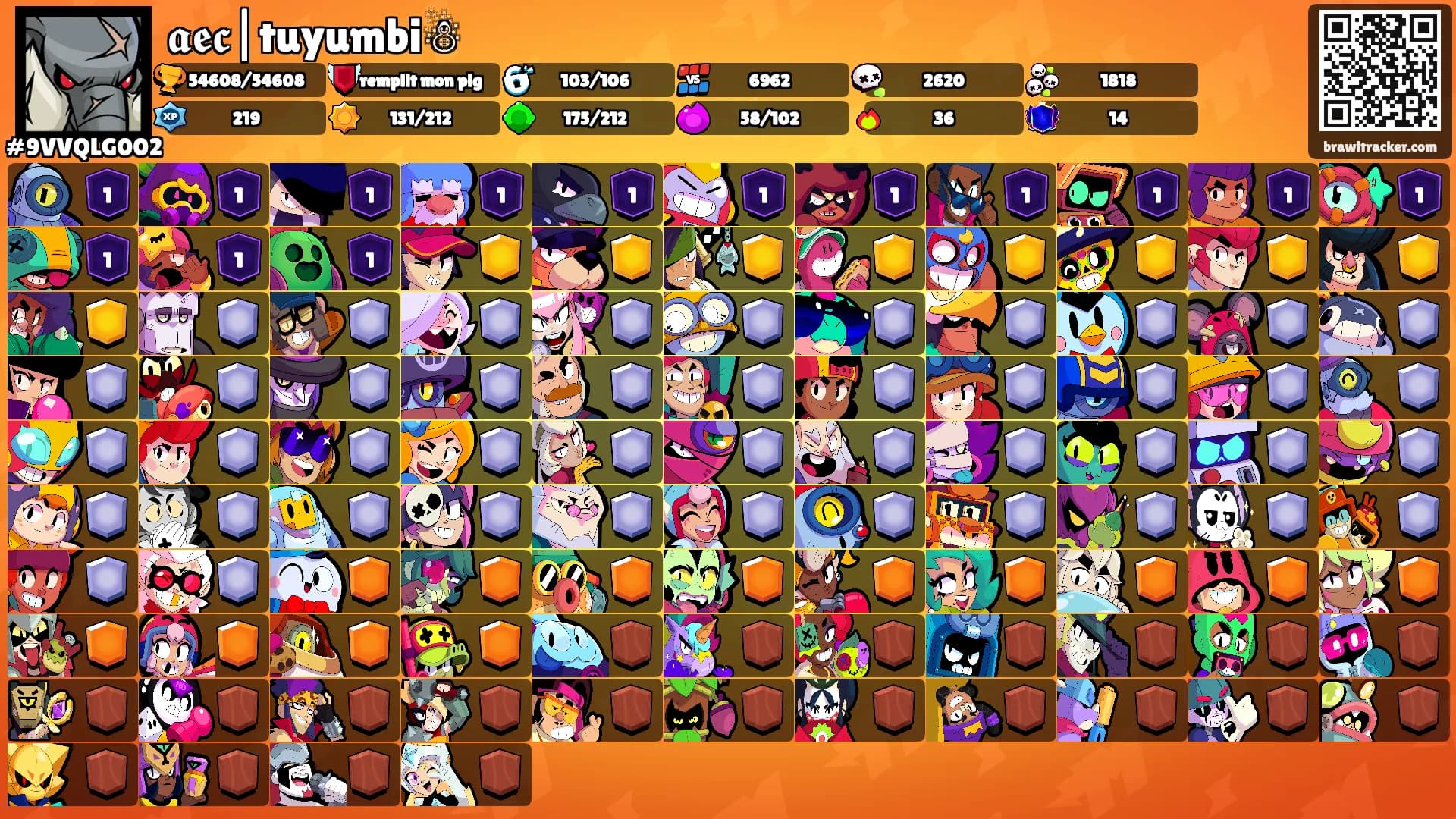 𝖆𝖊𝖈|tuyumbi☃'s Ranks