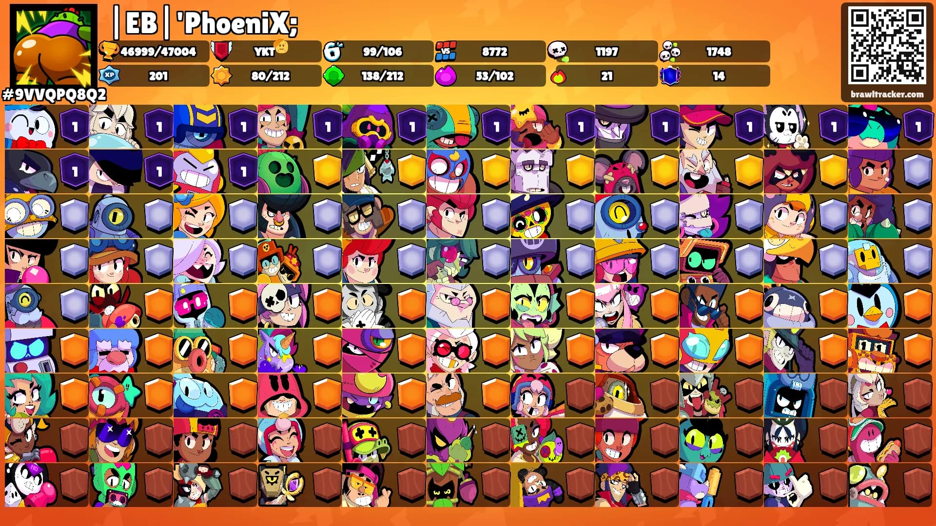 |EB|'PhoeniX;'s Ranks