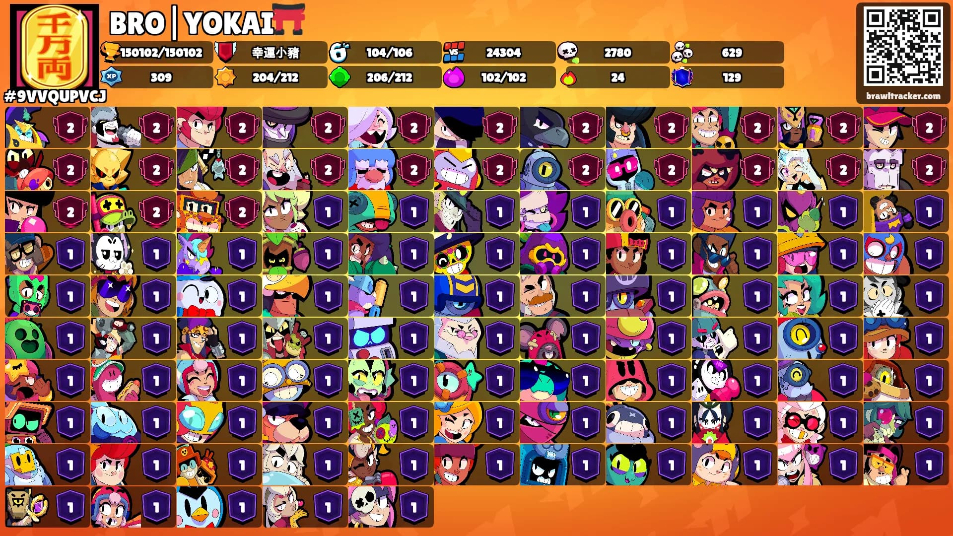 BRO|YOKAI⛩️'s Ranks