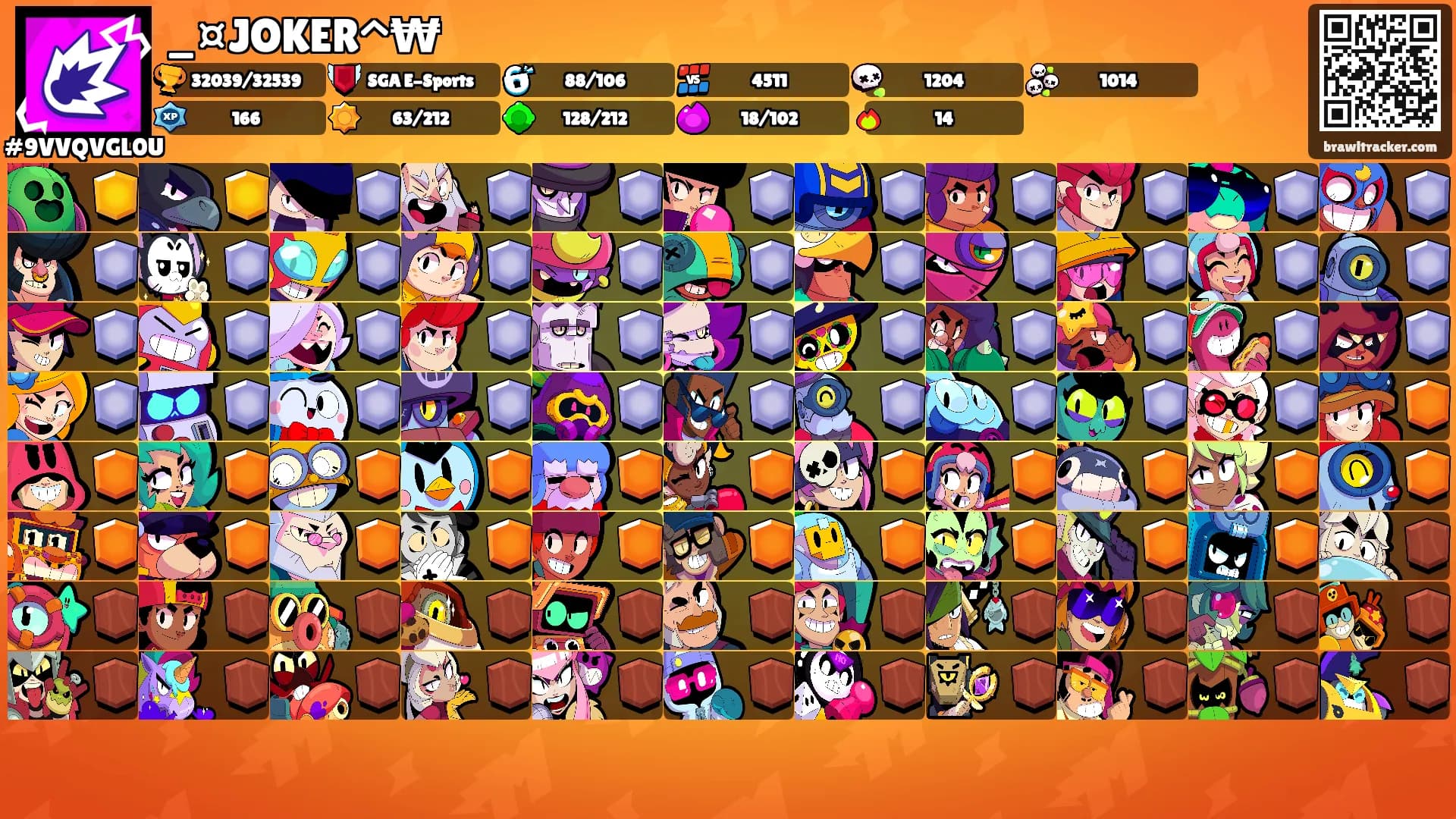 _¤JOKER^₩'s Ranks
