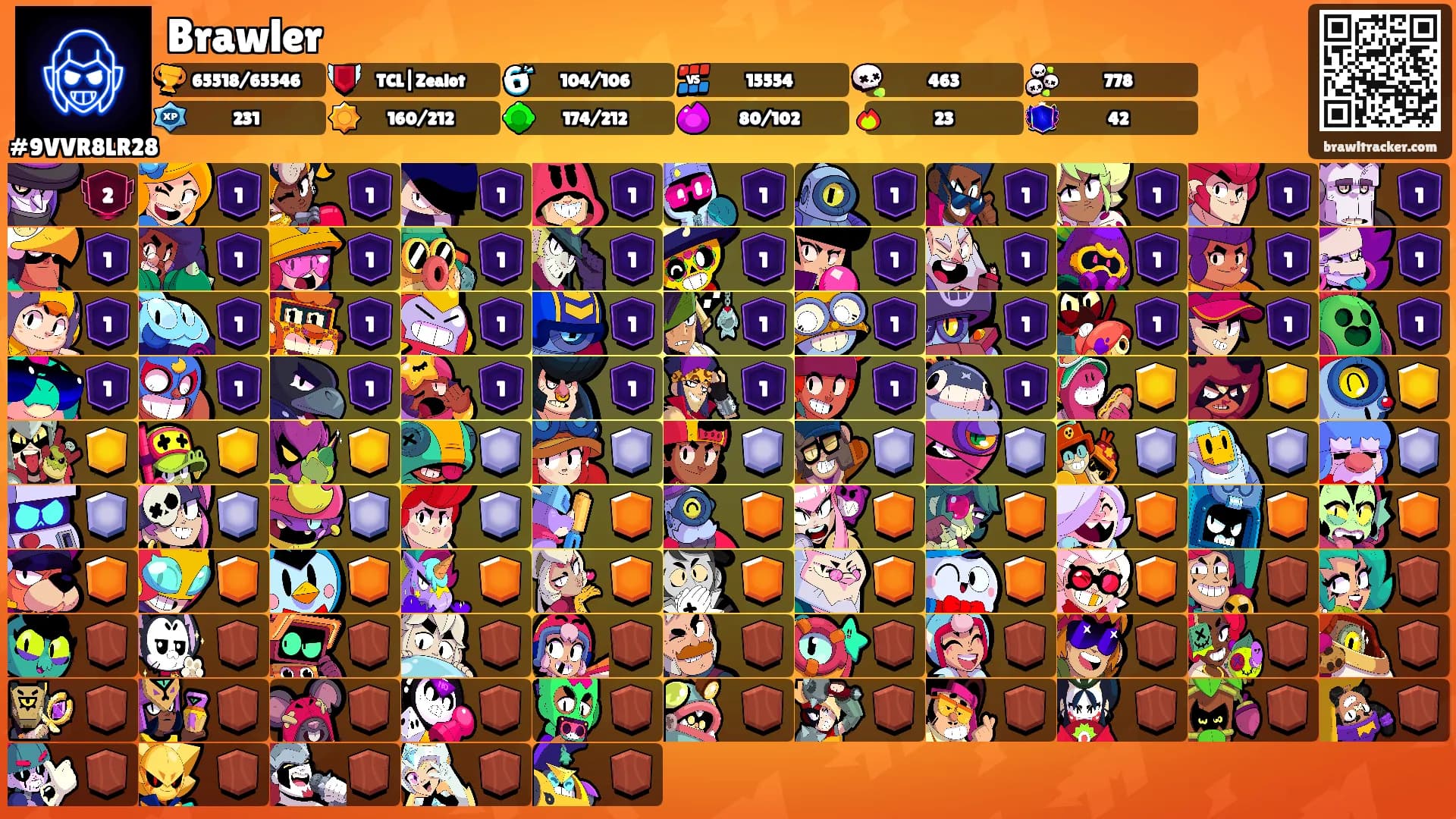 Brawler's Ranks