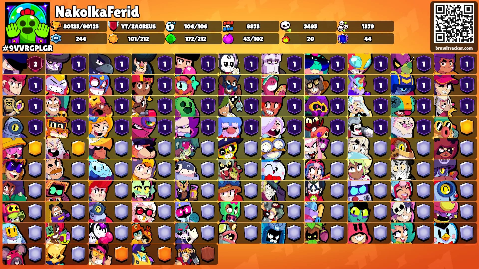 NakolkaFerid's Ranks
