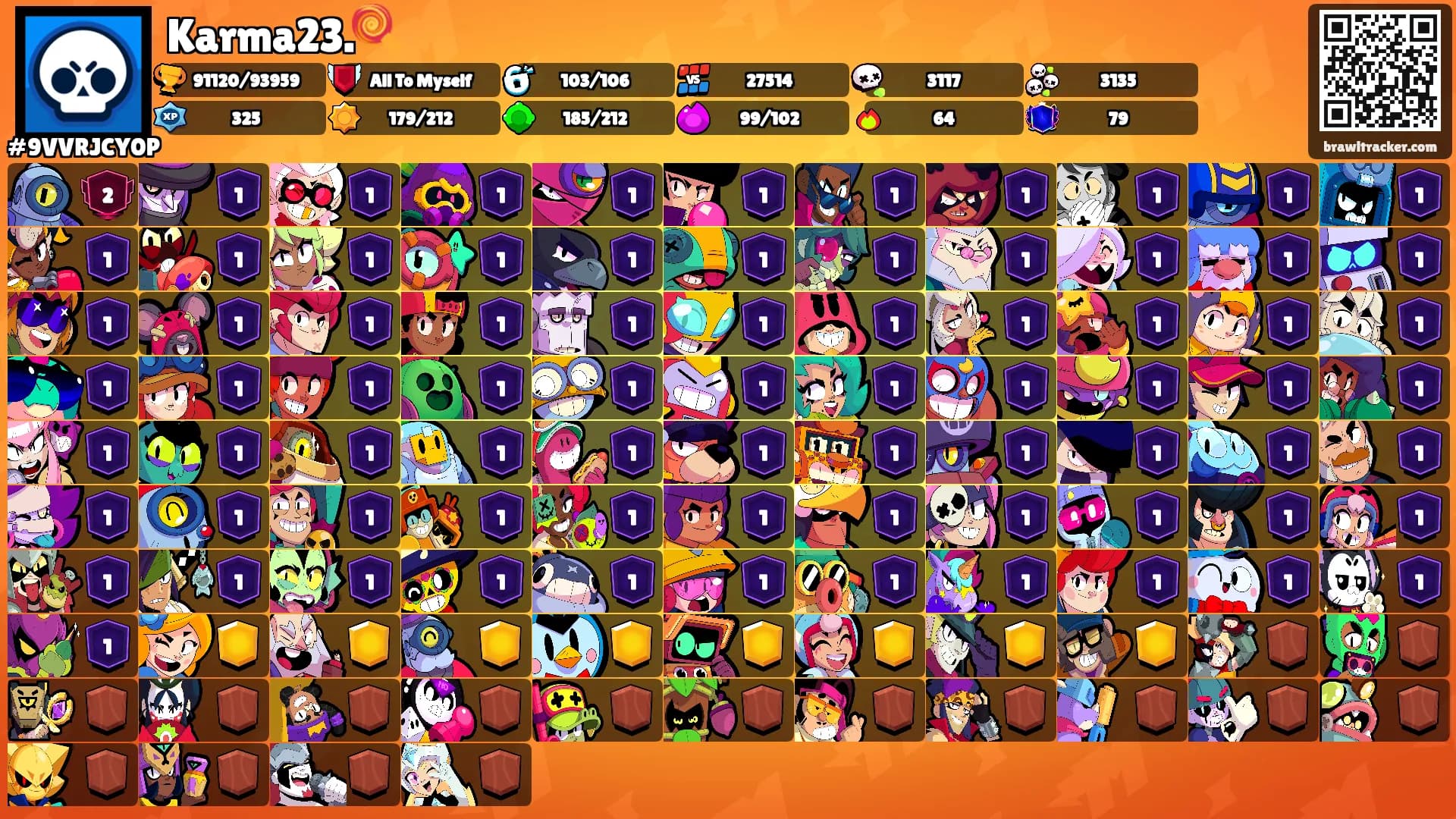 Karma23.🍭's Ranks
