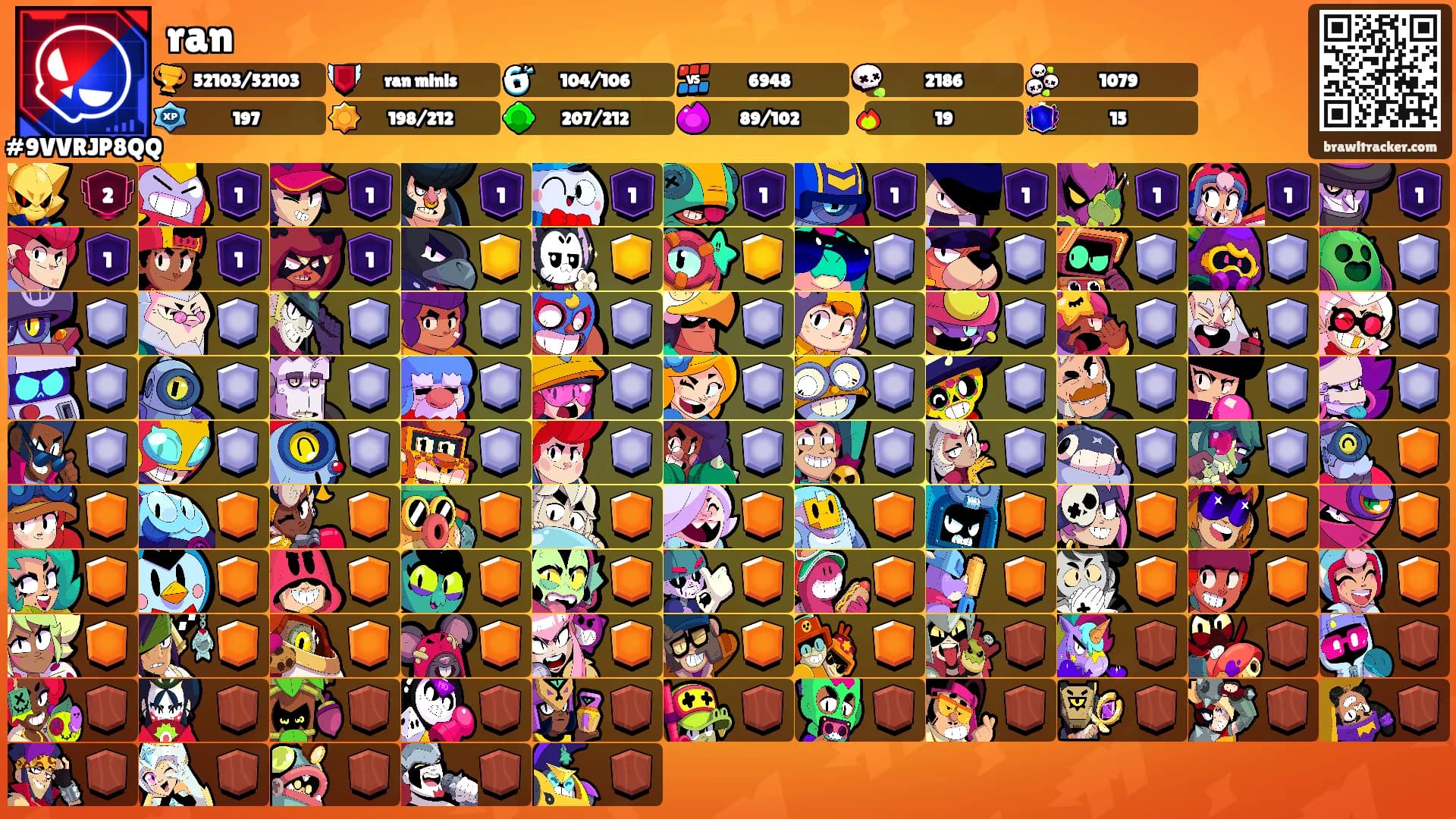 ran's Ranks