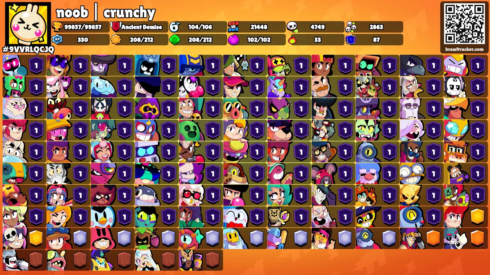 noob | crunchy's Ranks