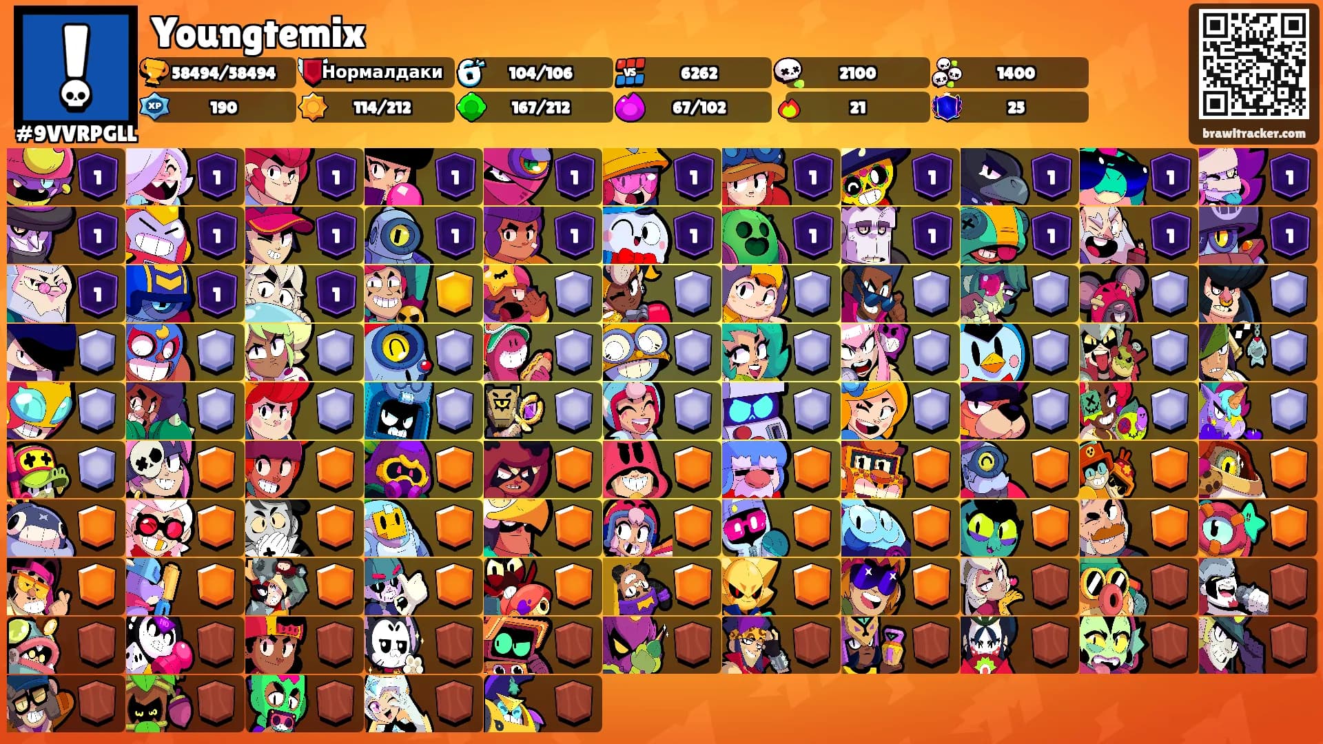 Youngtemix's Ranks