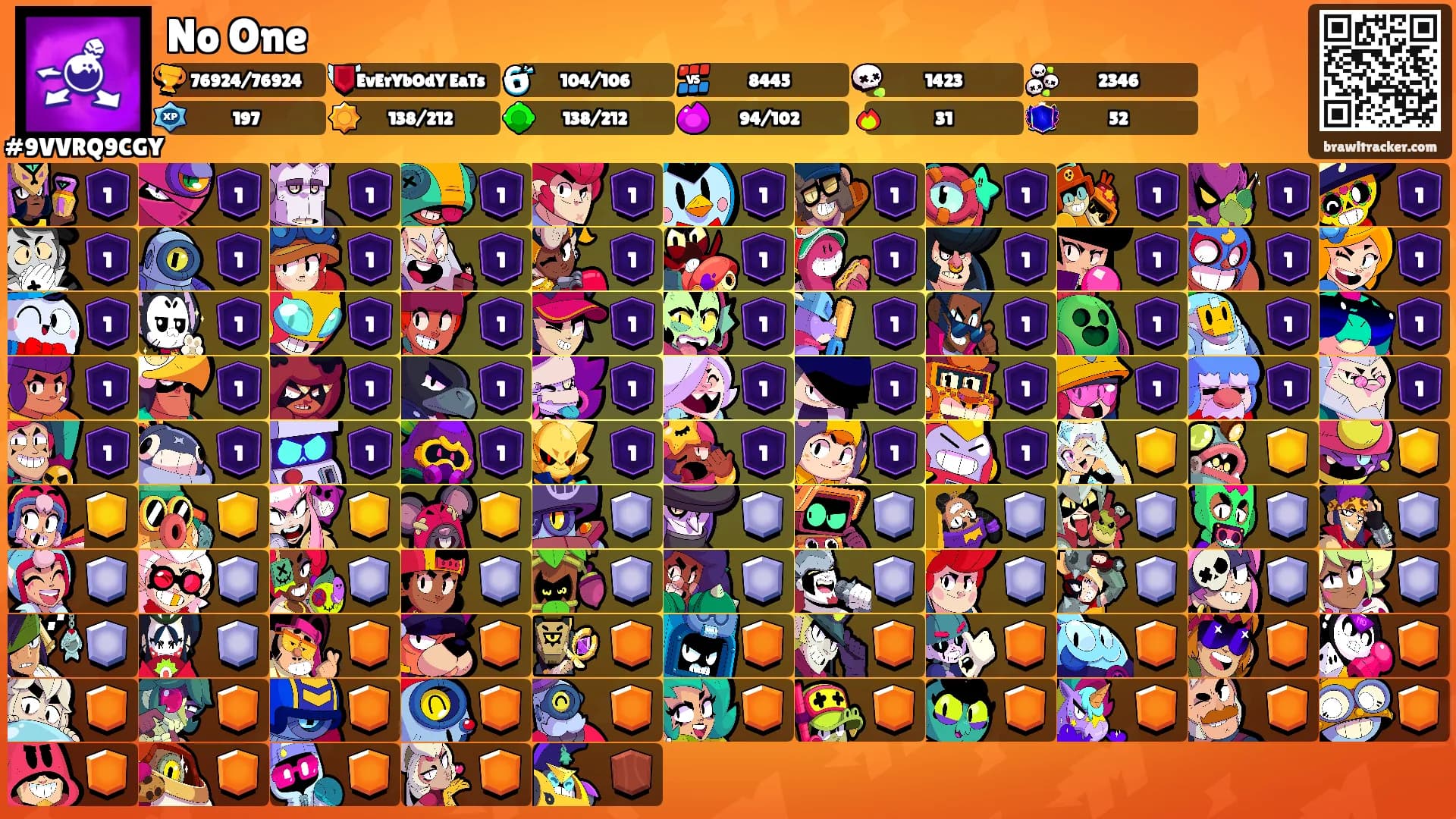 No One's Ranks