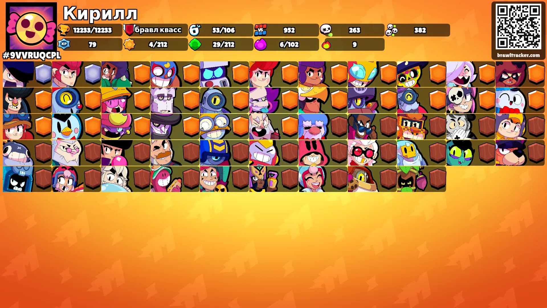 Кирилл's Ranks