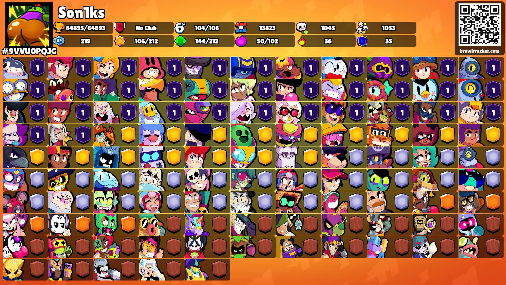 Son1ks's Ranks