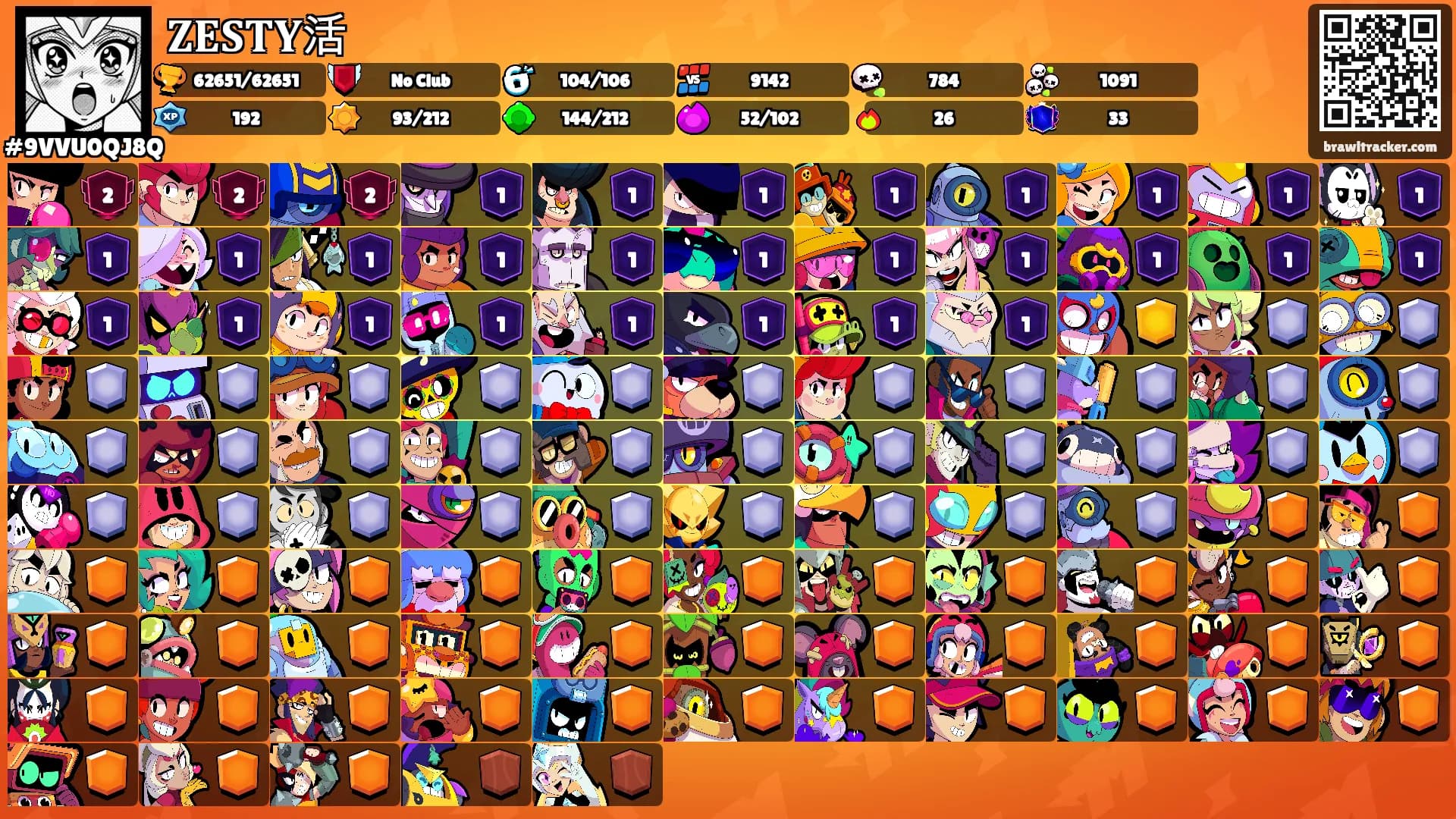 𝐙𝐄𝐒𝐓𝐘活's Ranks