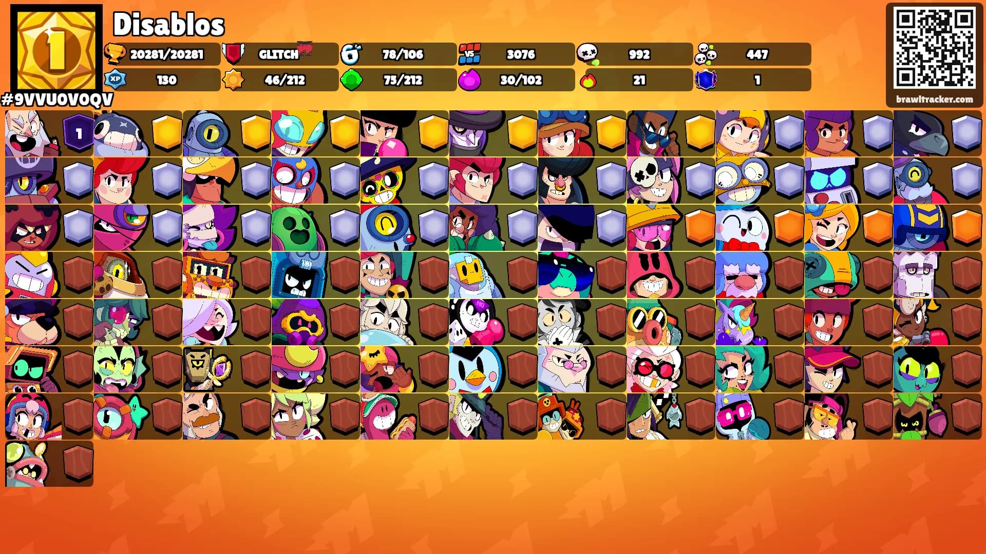 Disablos's Ranks