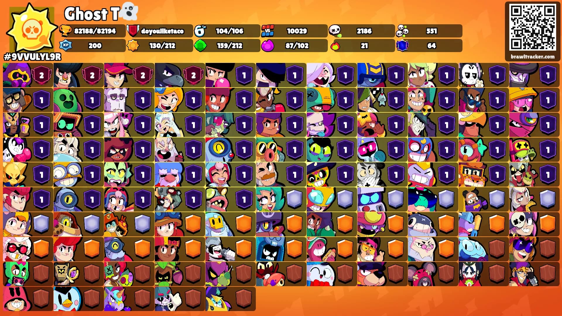 Ghost T👻's Ranks