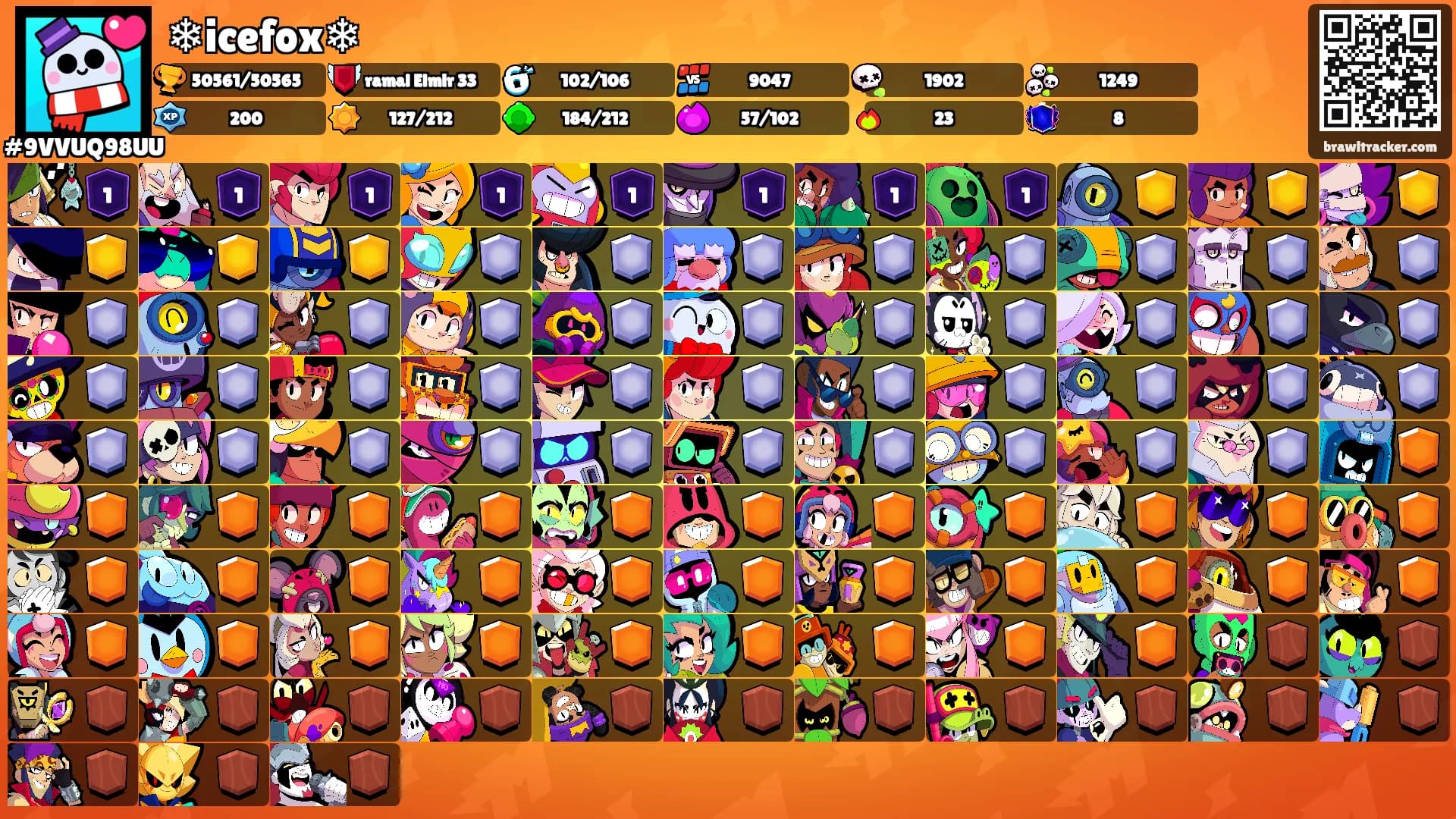 ❄icefox❄'s Ranks