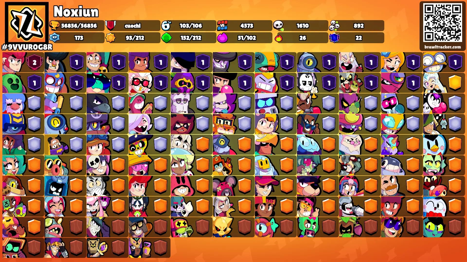 Noxiun's Ranks