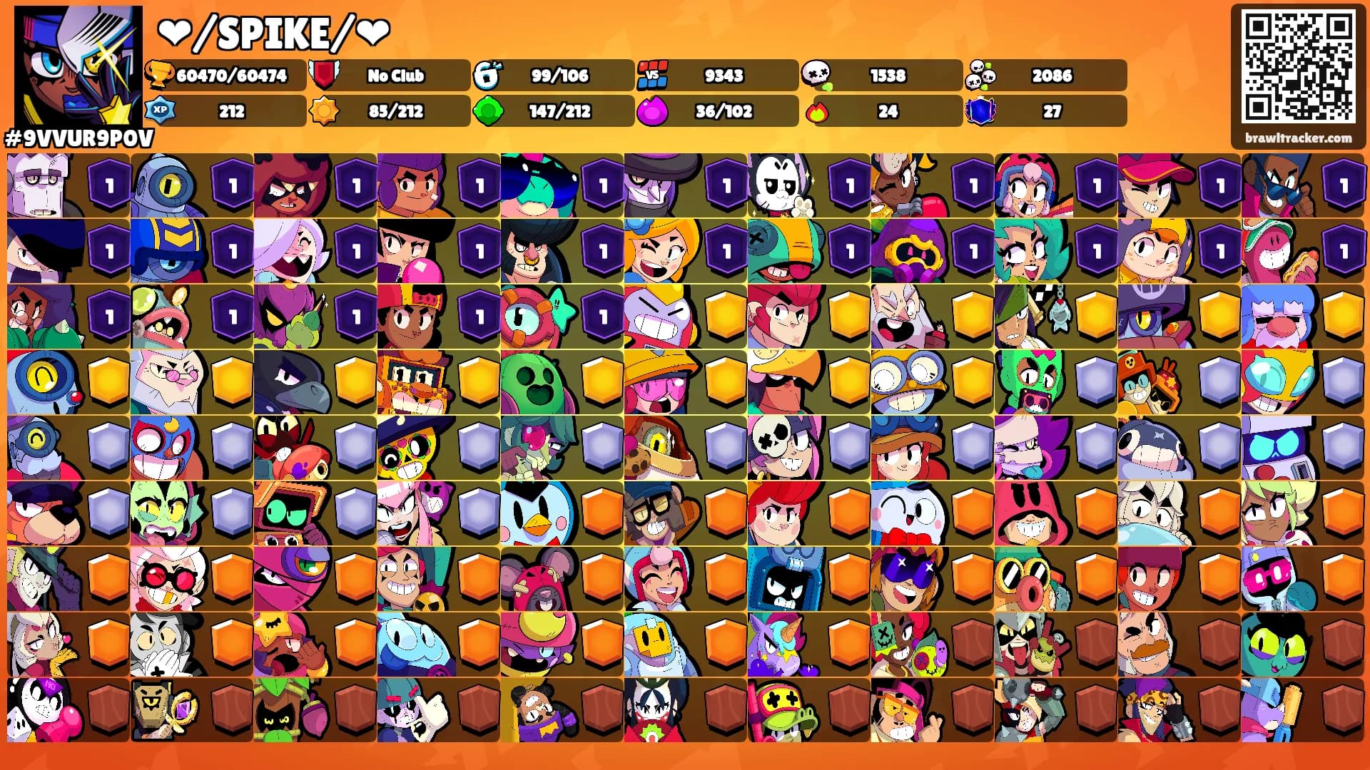 ❤/SPIKE/❤'s Ranks