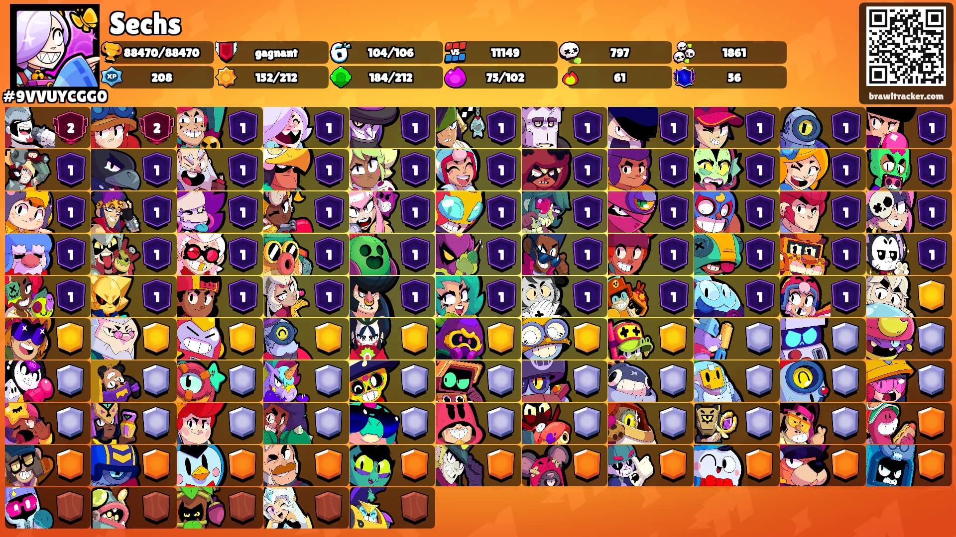 Sechs's Ranks
