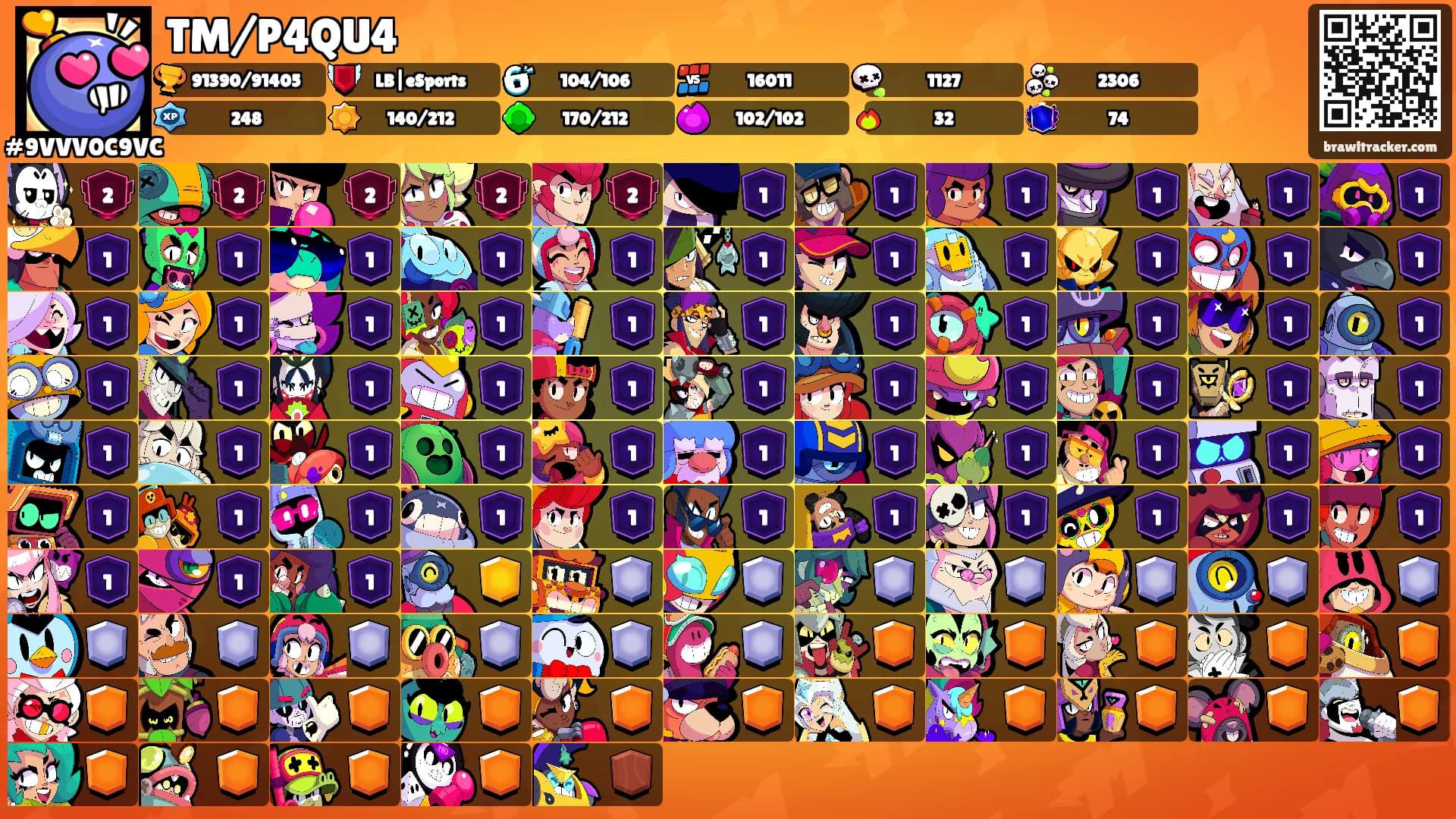 TM/P4QU4's Ranks
