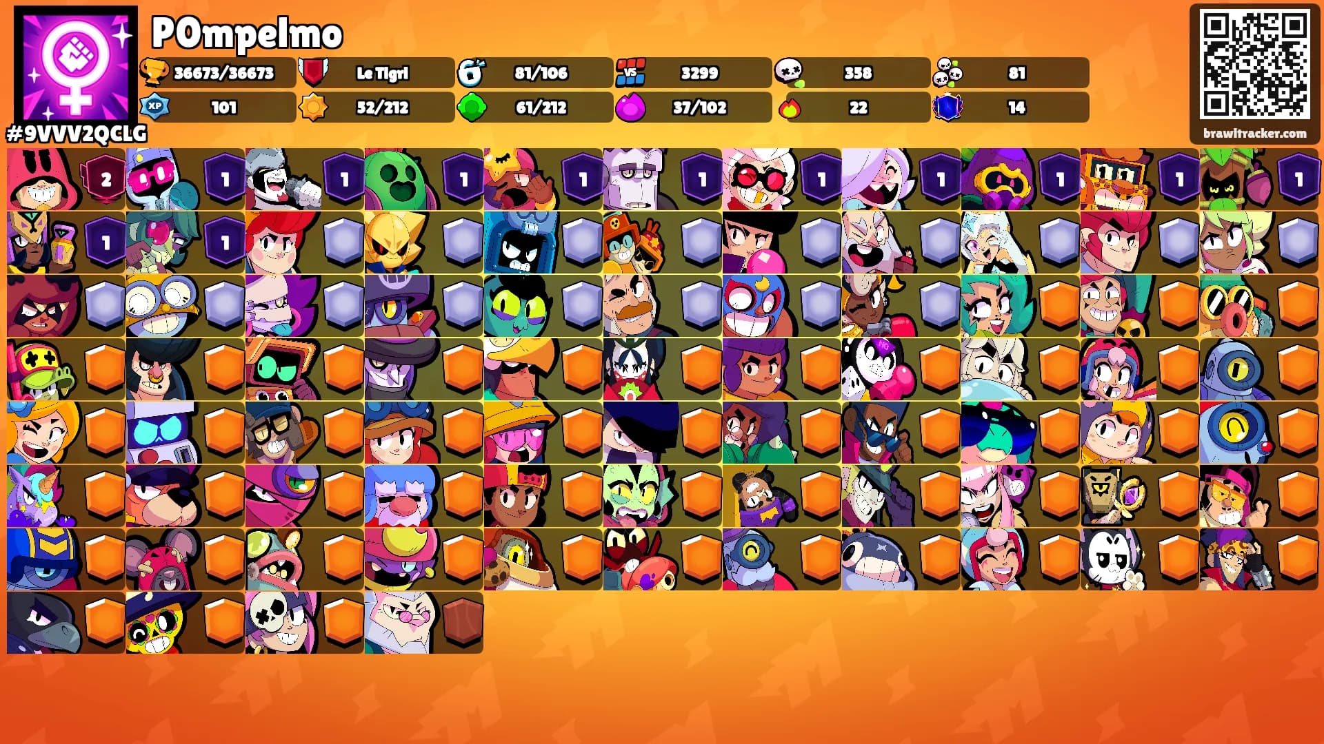 P0mpelmo's Ranks