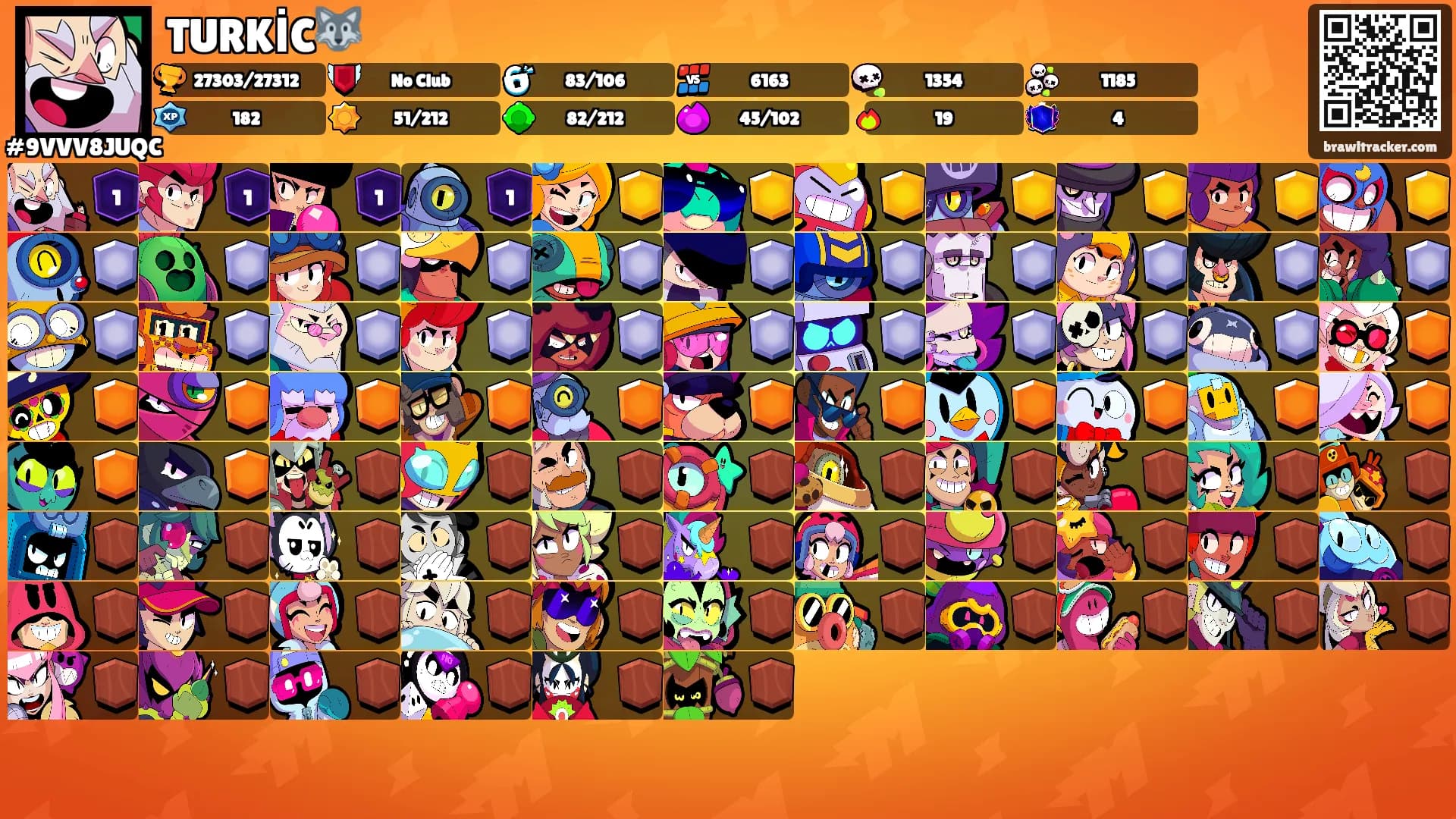 TURKİC🐺's Ranks