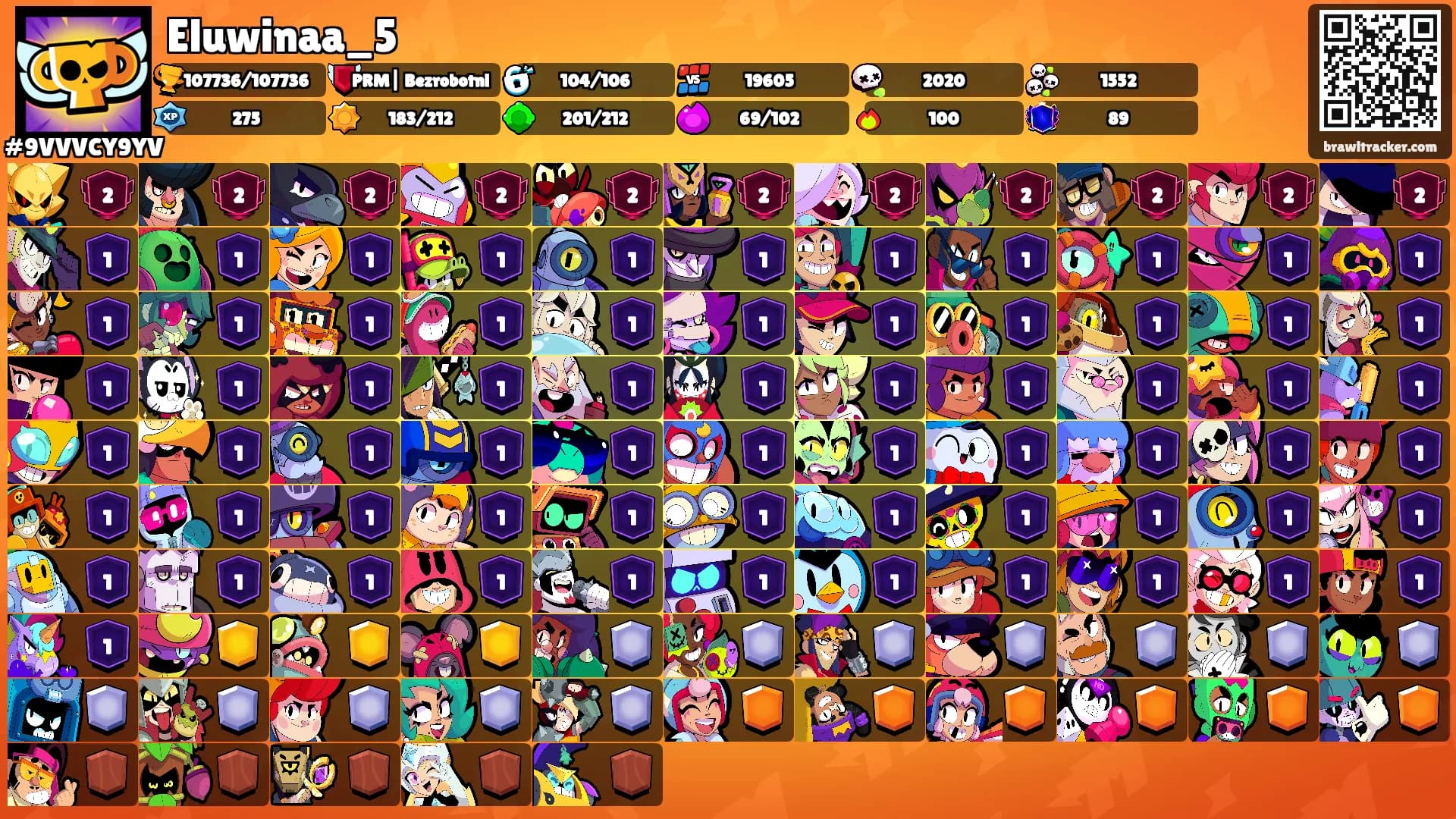 Eluwinaa_5's Ranks