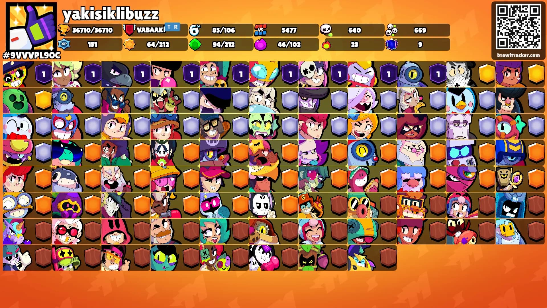 yakisiklibuzz's Ranks