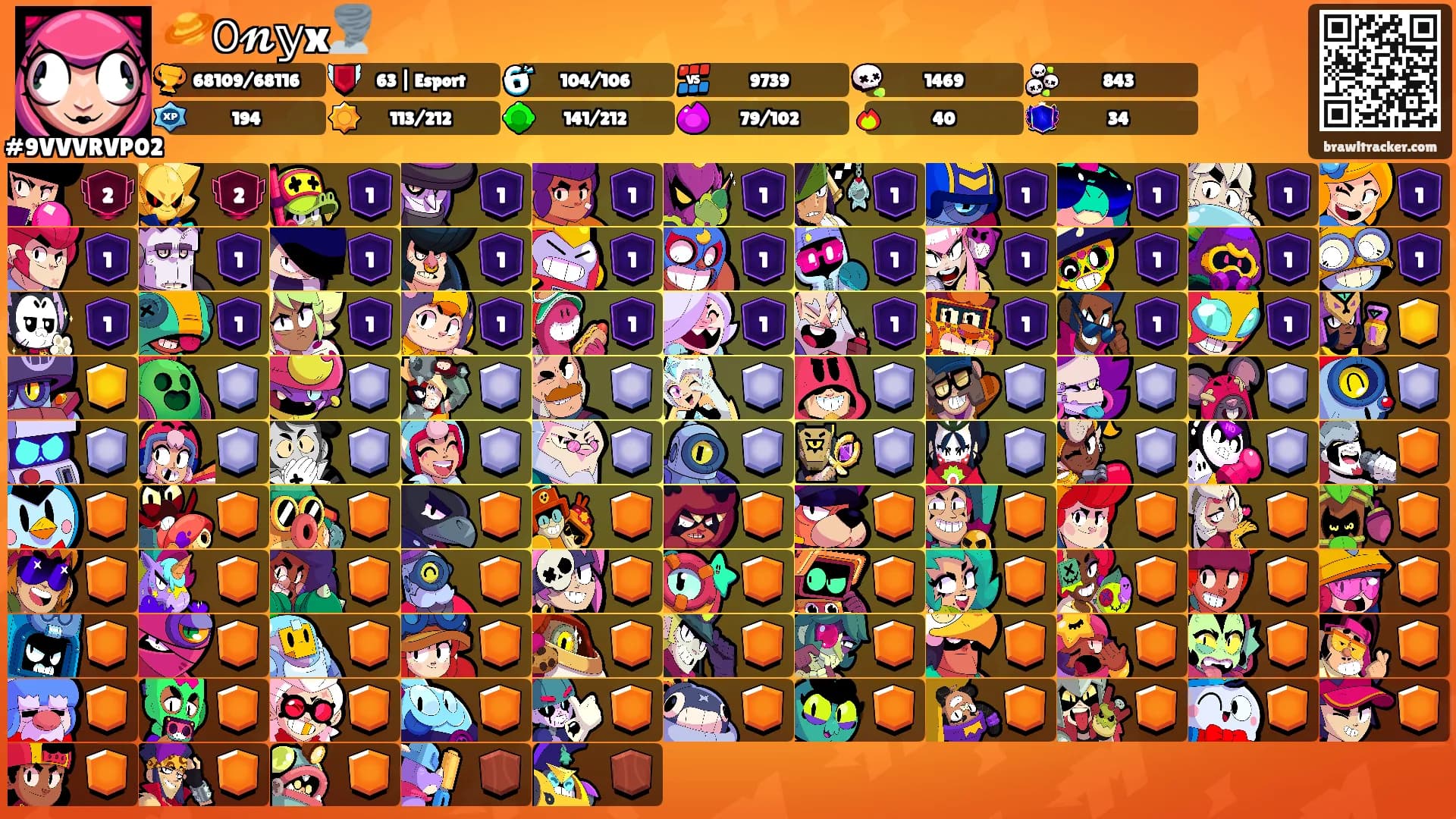 🪐𝙾𝓷𝕪x🌪️'s Ranks