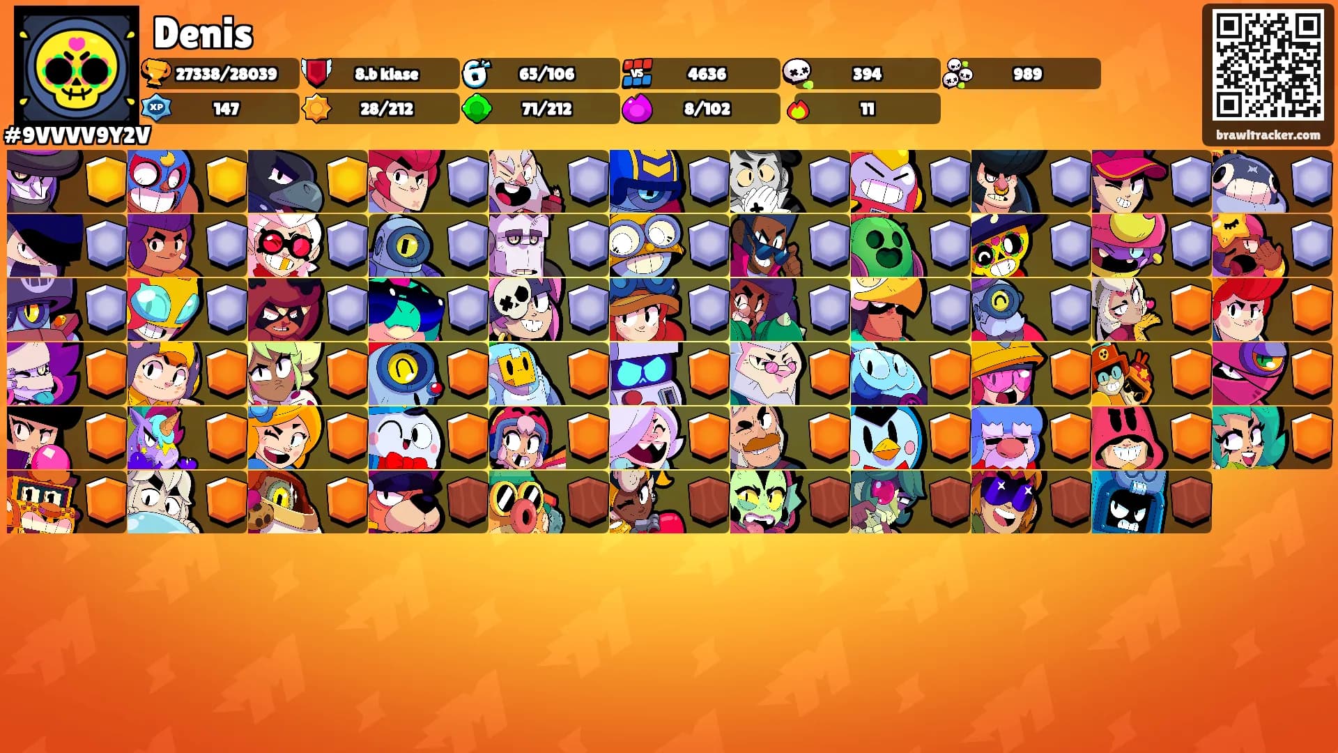 Denis's Ranks