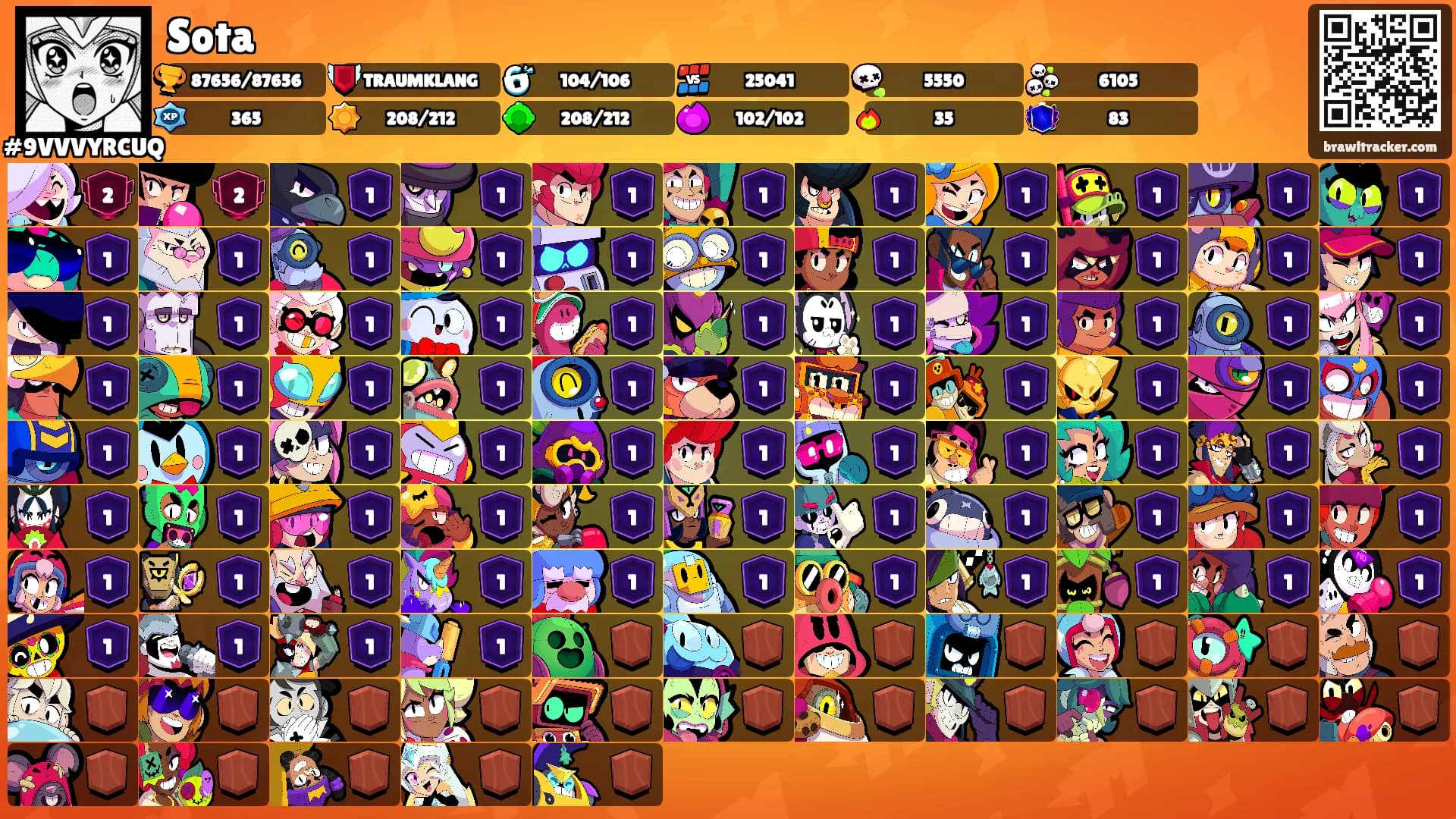 Sota's Ranks