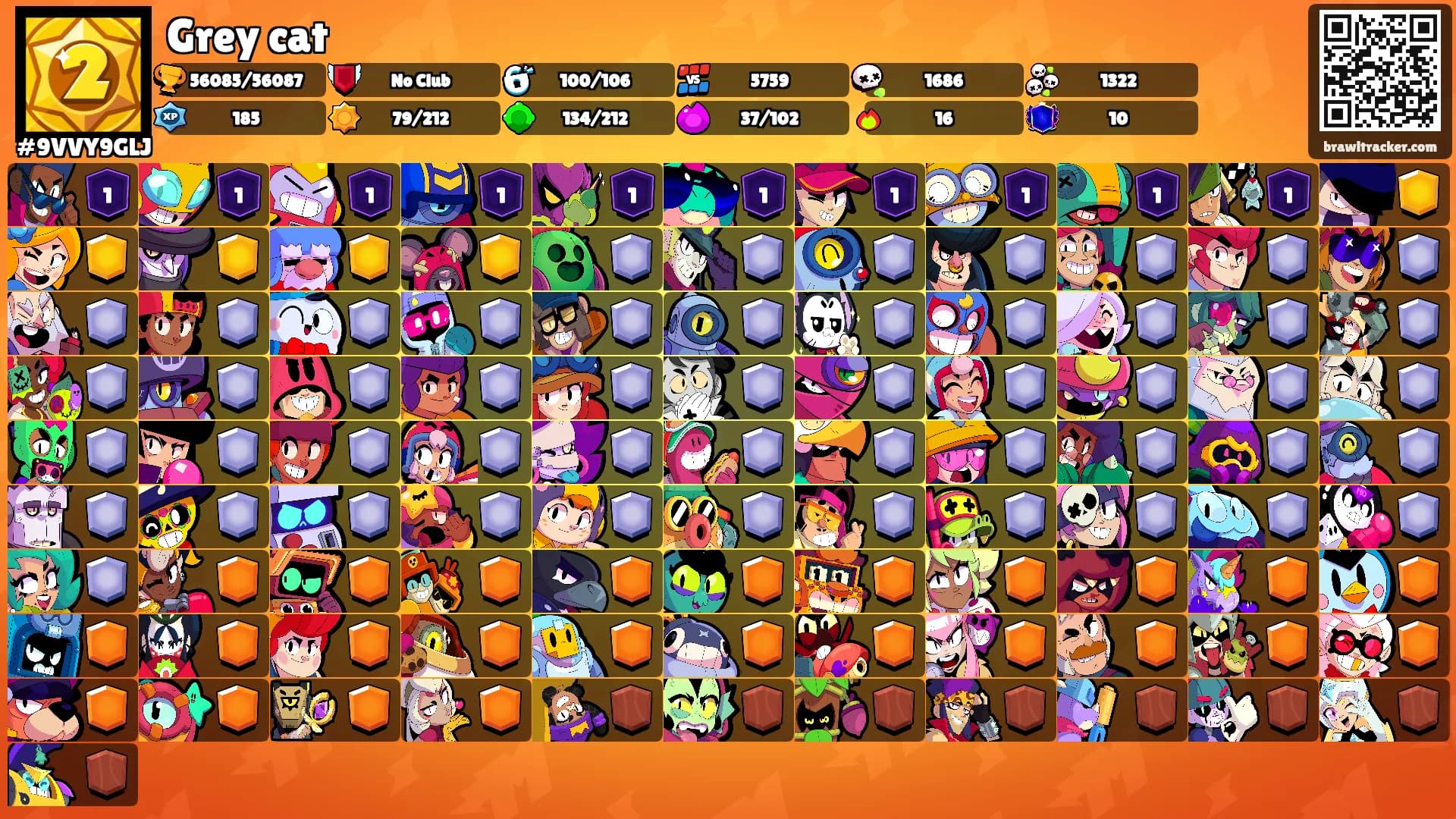 Grey cat's Ranks