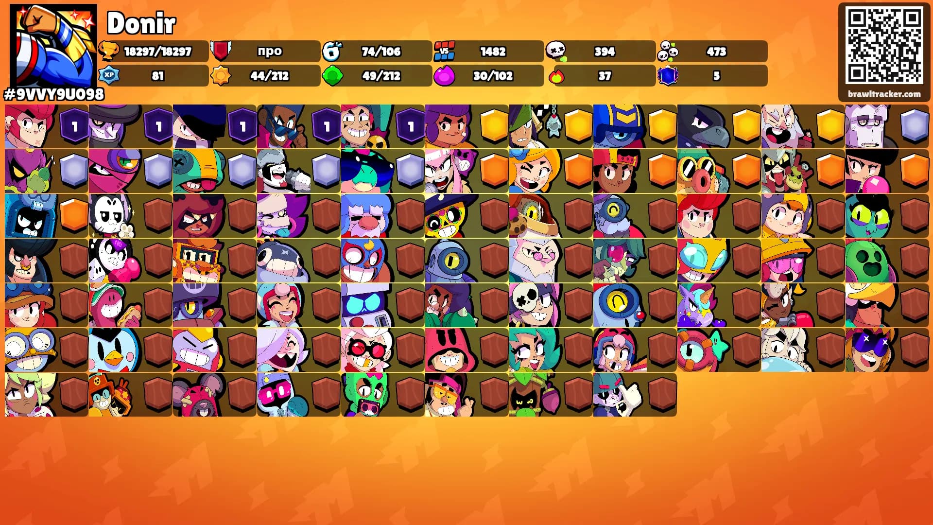 Donir's Ranks