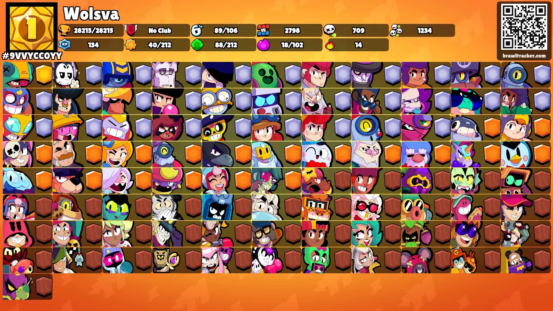 Wolsva's Ranks